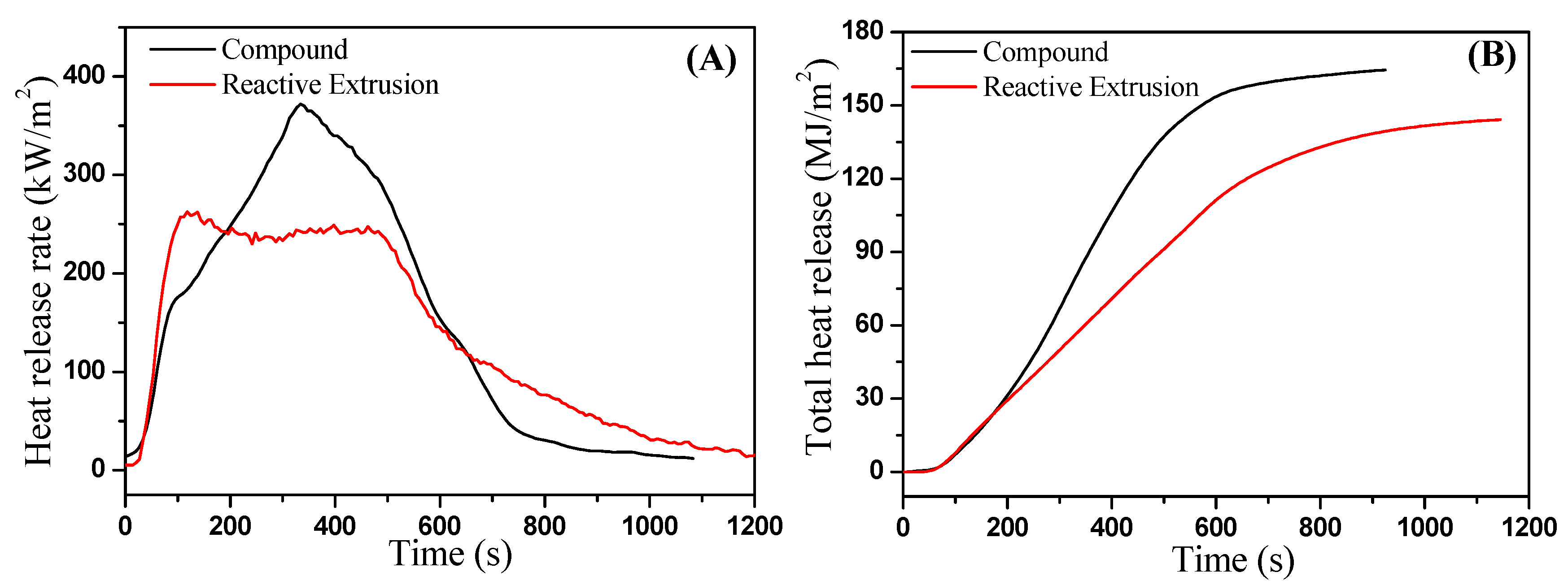 Polymers 11 00050 g007a