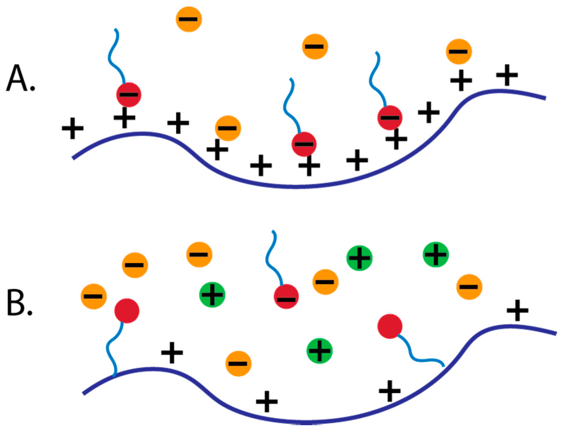 Polymers 11 00051 g003 Polymers 11 00051 g003