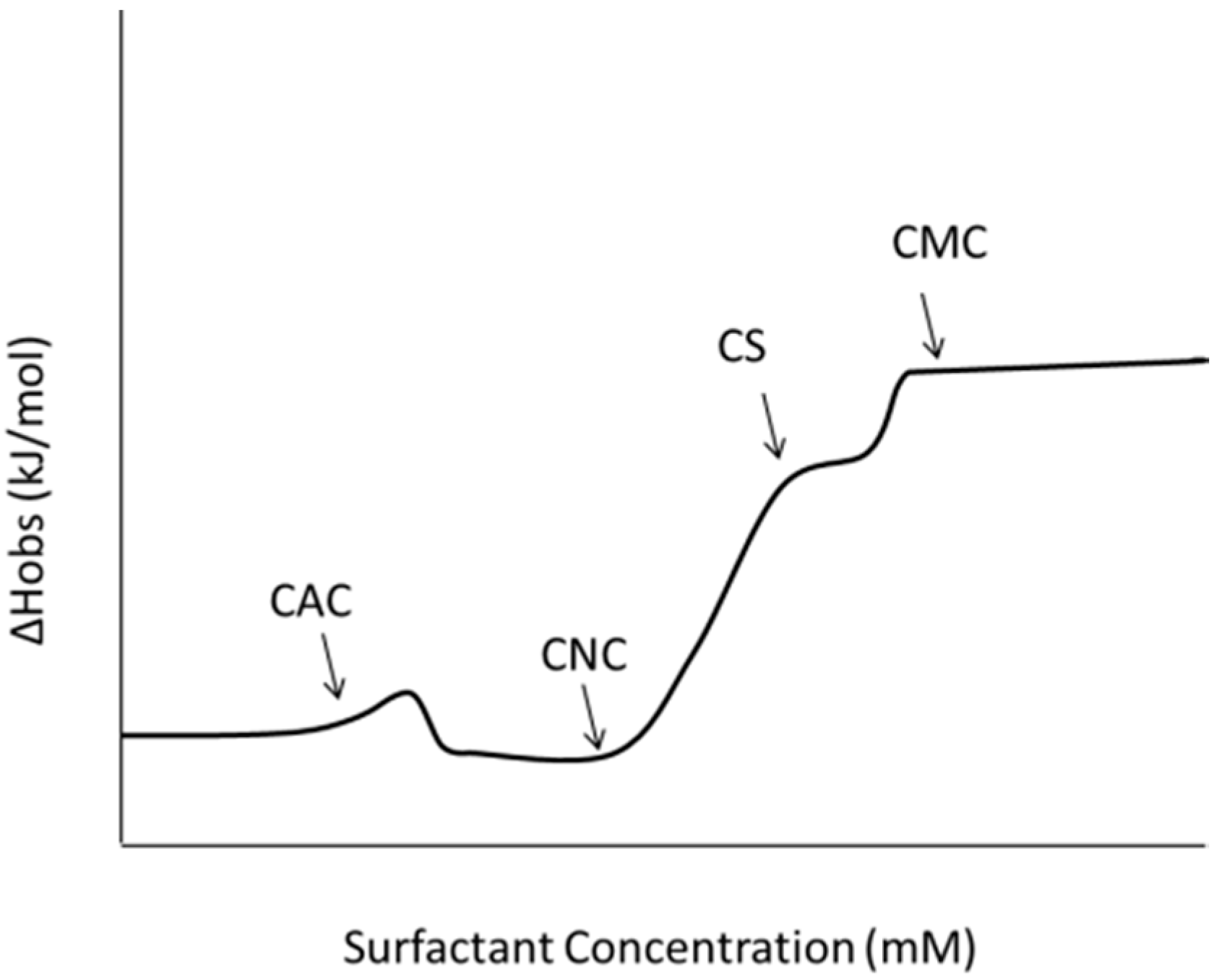 Polymers 11 00051 g006 Polymers 11 00051 g006