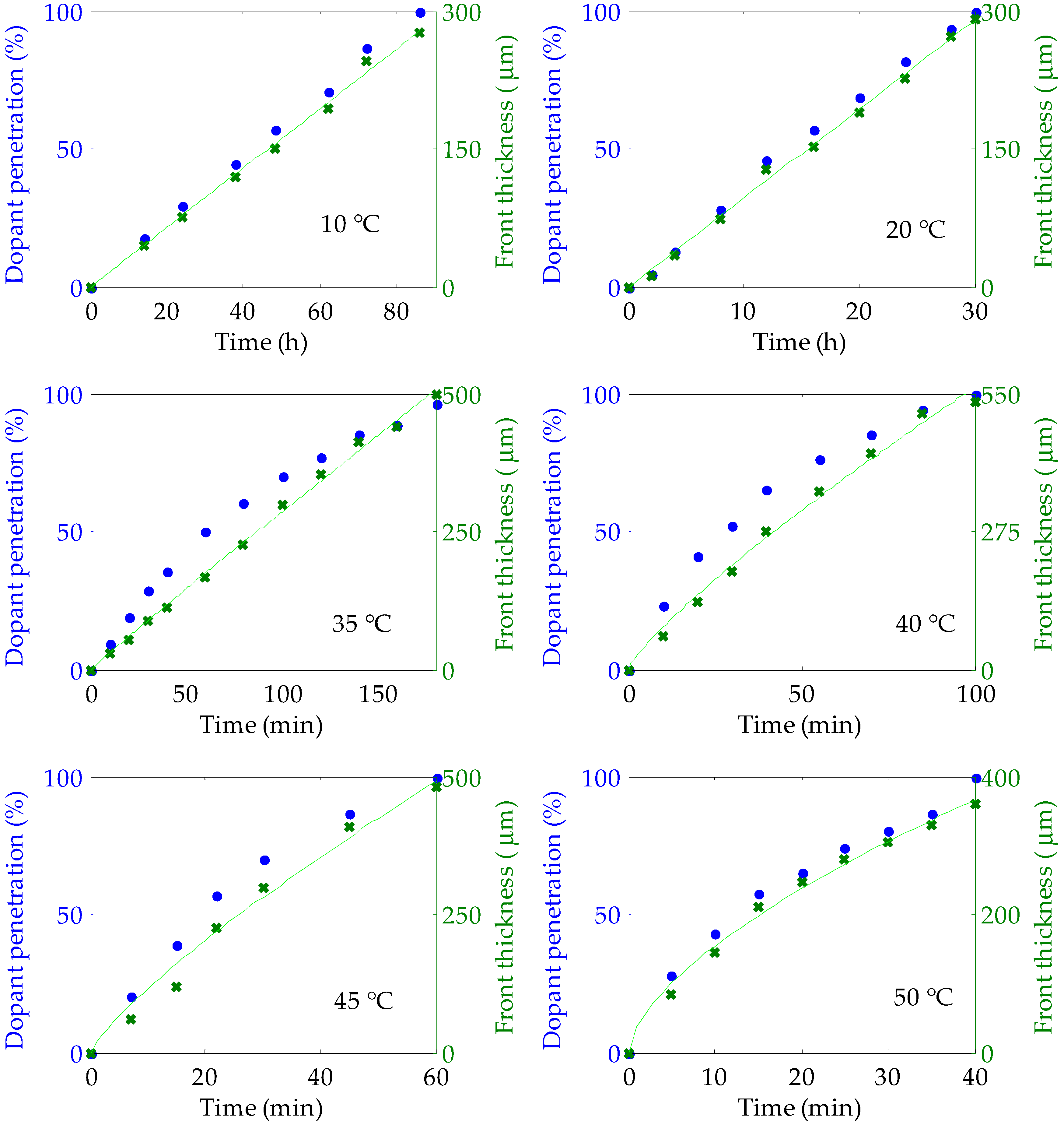 Polymers 11 00052 g003 Polymers 11 00052 g003