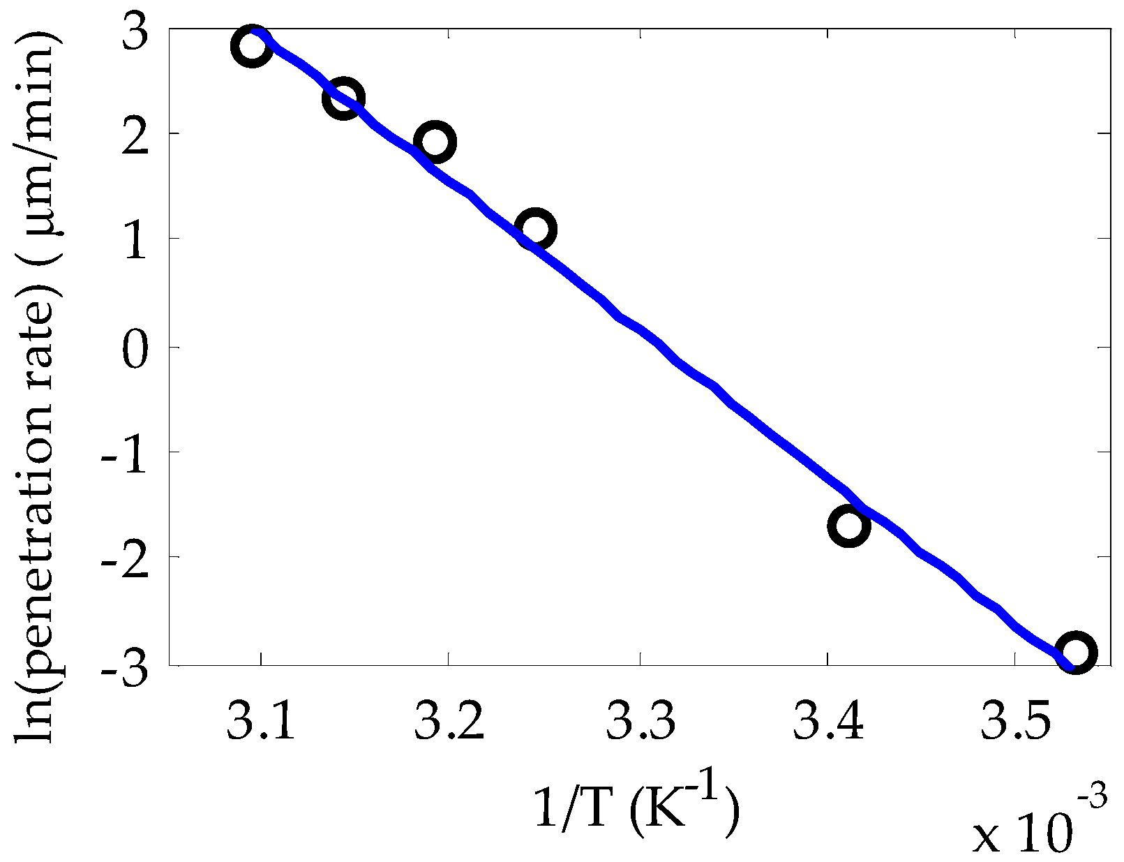 Polymers 11 00052 g004 Polymers 11 00052 g004