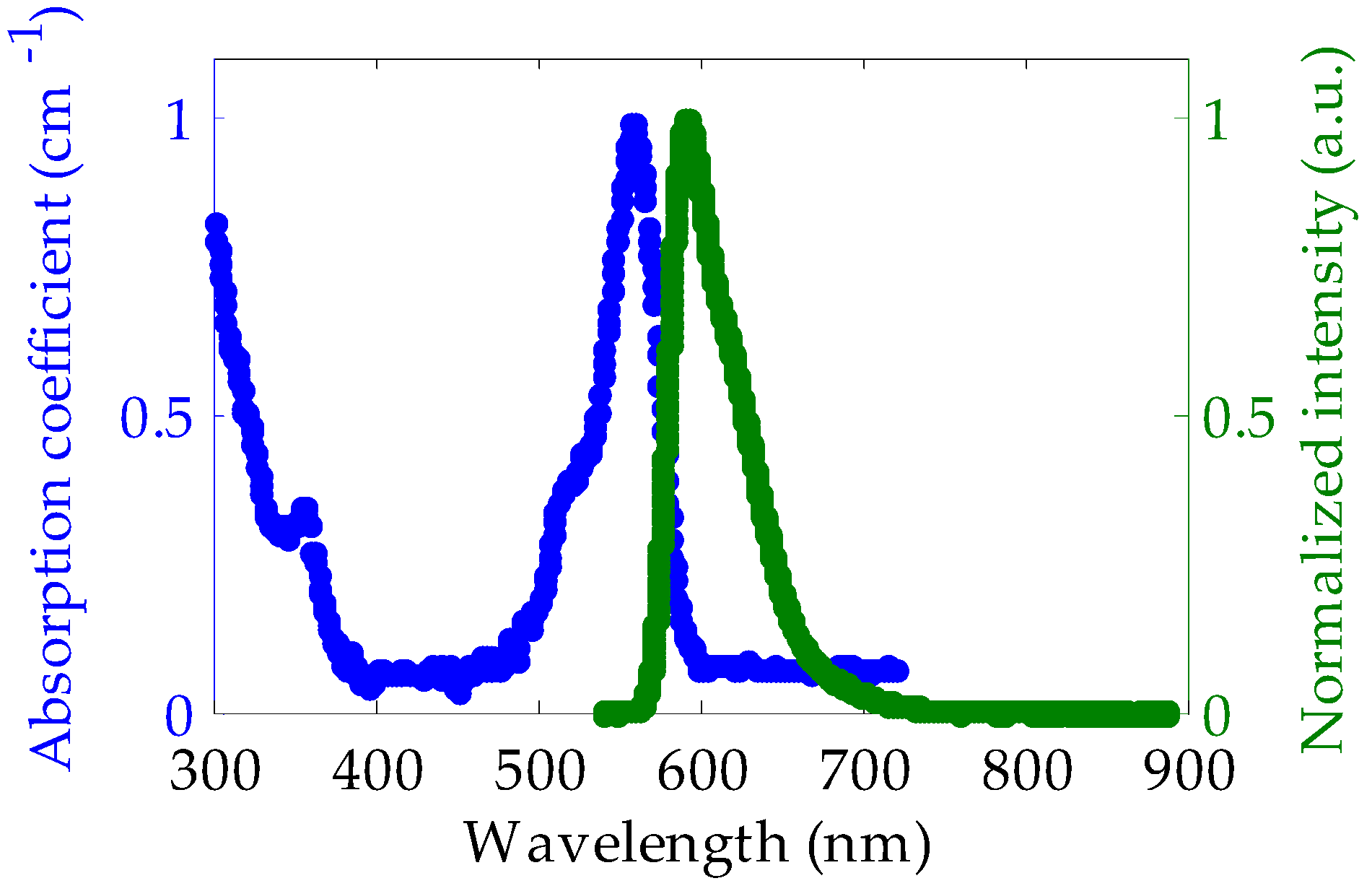 Polymers 11 00052 g007 Polymers 11 00052 g007