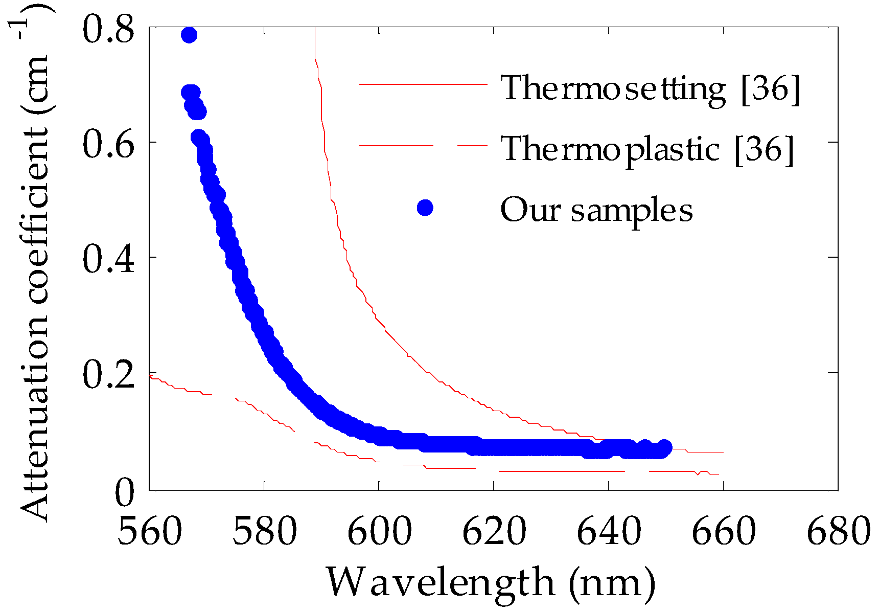 Polymers 11 00052 g009 Polymers 11 00052 g009