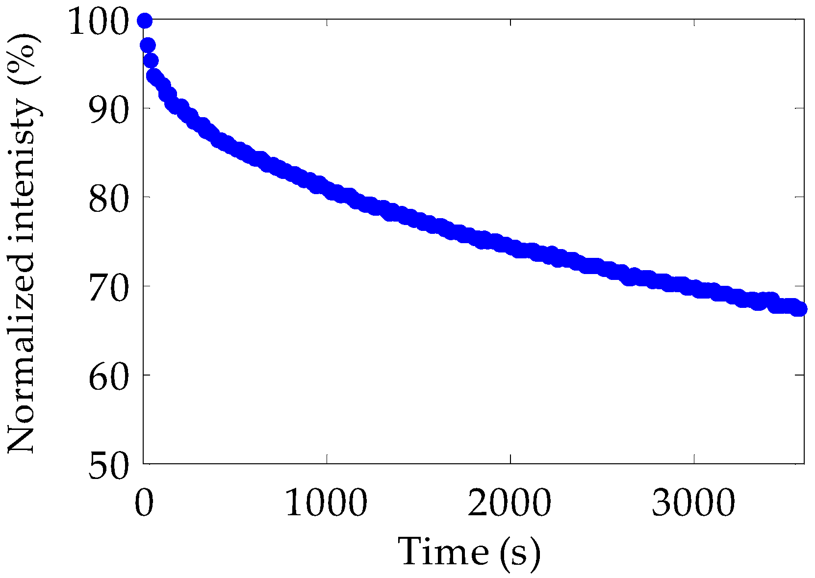 Polymers 11 00052 g010 Polymers 11 00052 g010