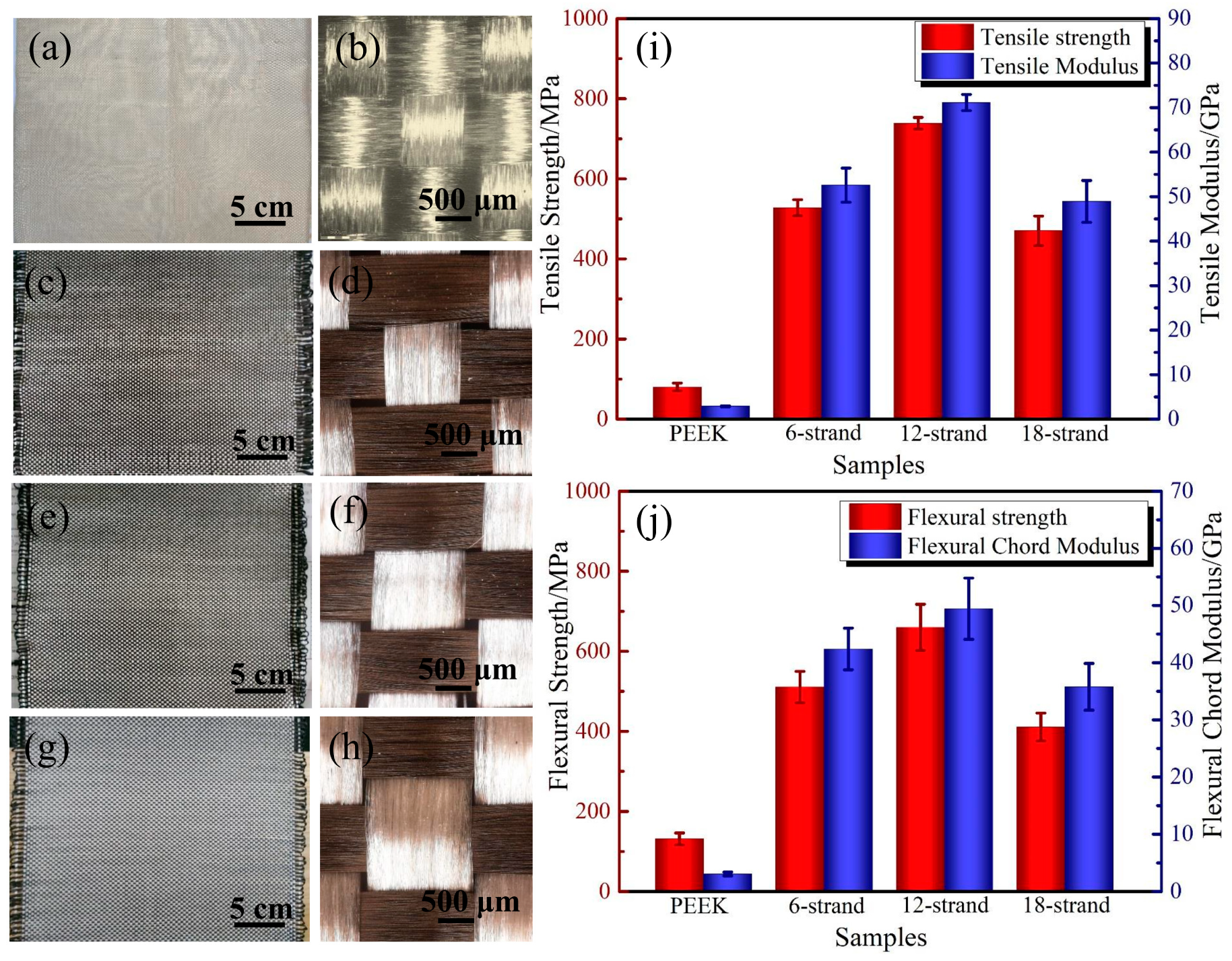 Polymers 11 00053 g008 Polymers 11 00053 g008