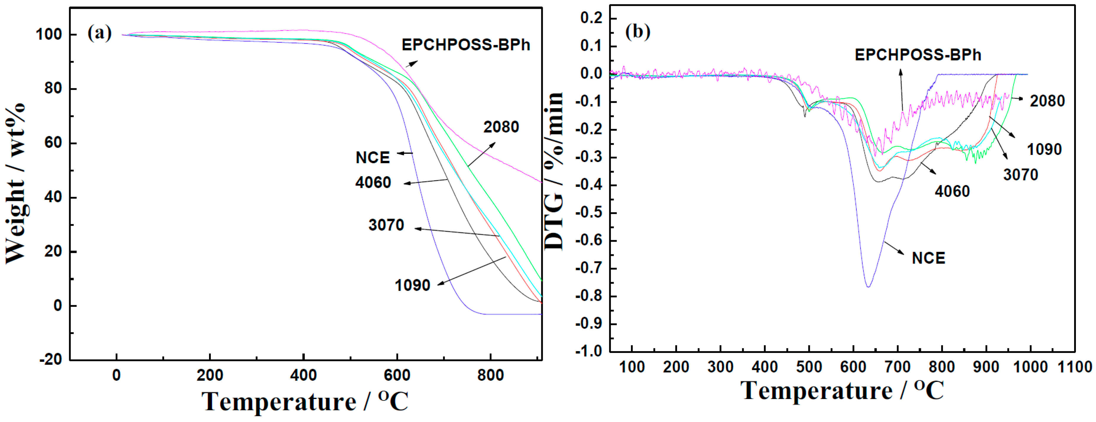 Polymers 11 00054 g008