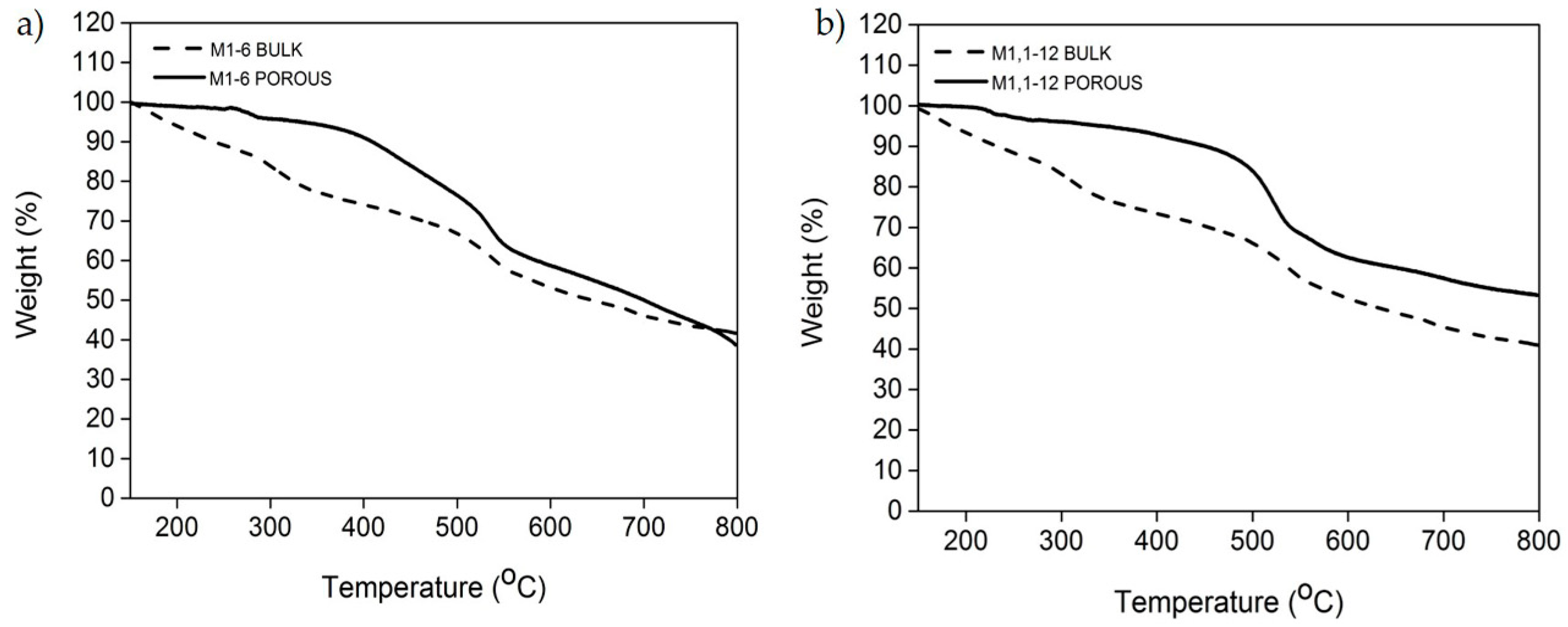 Polymers 11 00059 g010