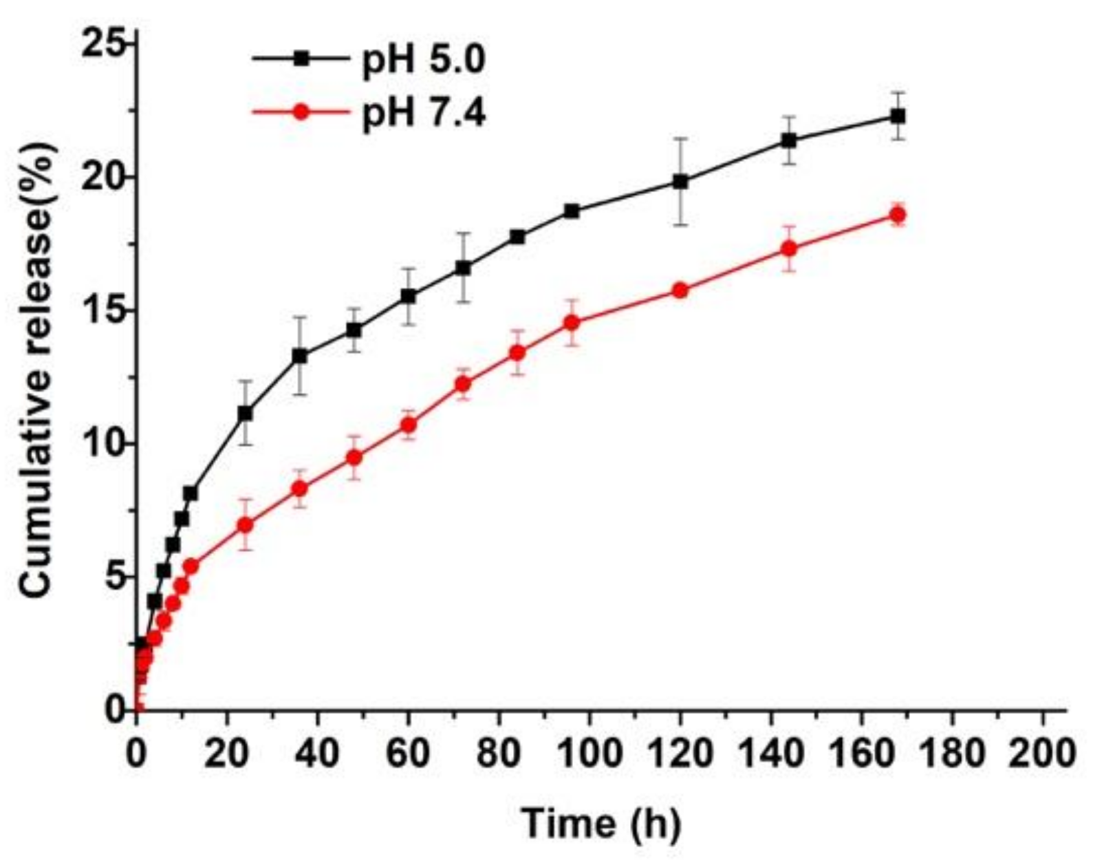 Polymers 11 00060 g001