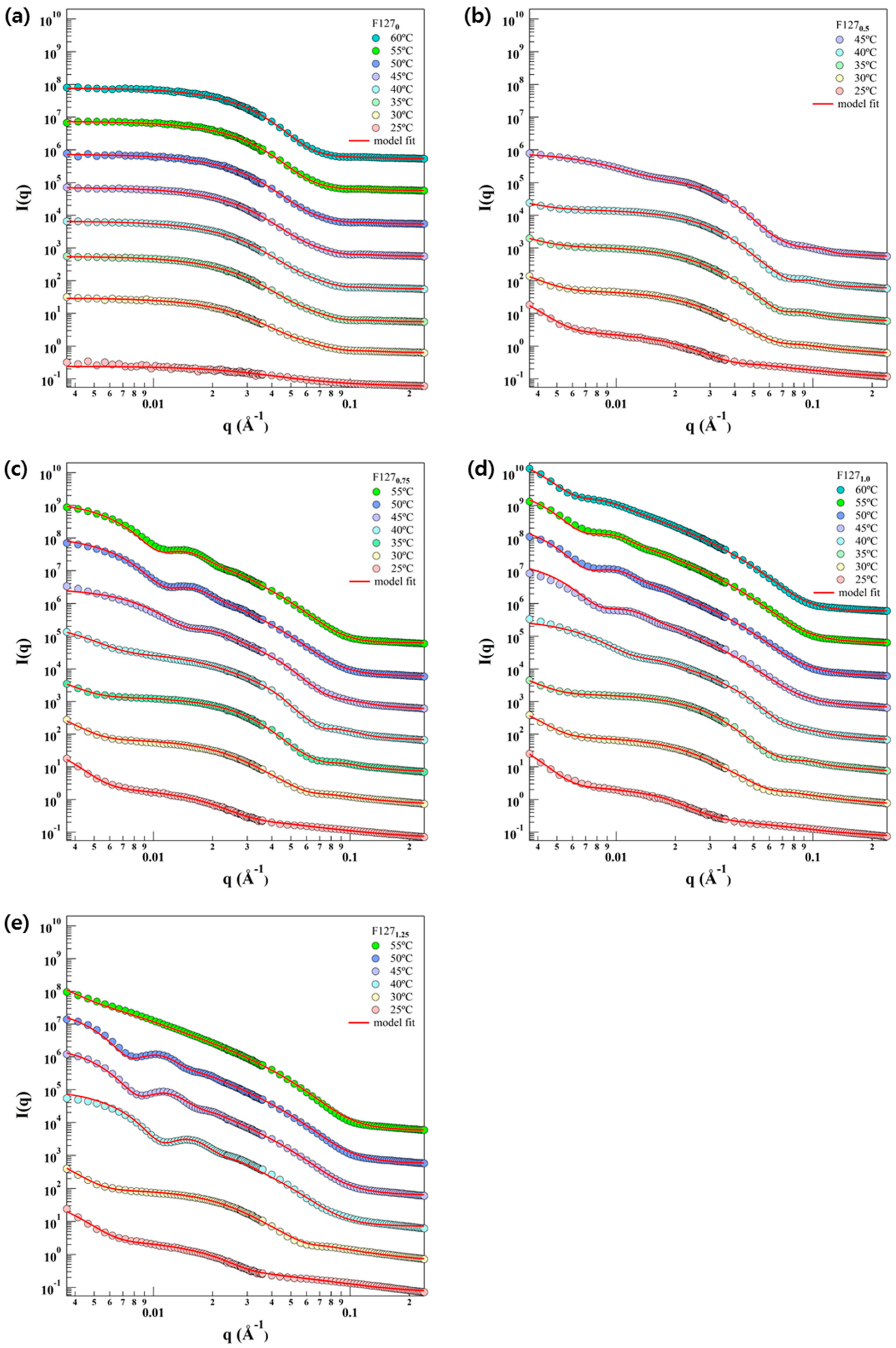 Polymers 11 00063 g002 Polymers 11 00063 g002