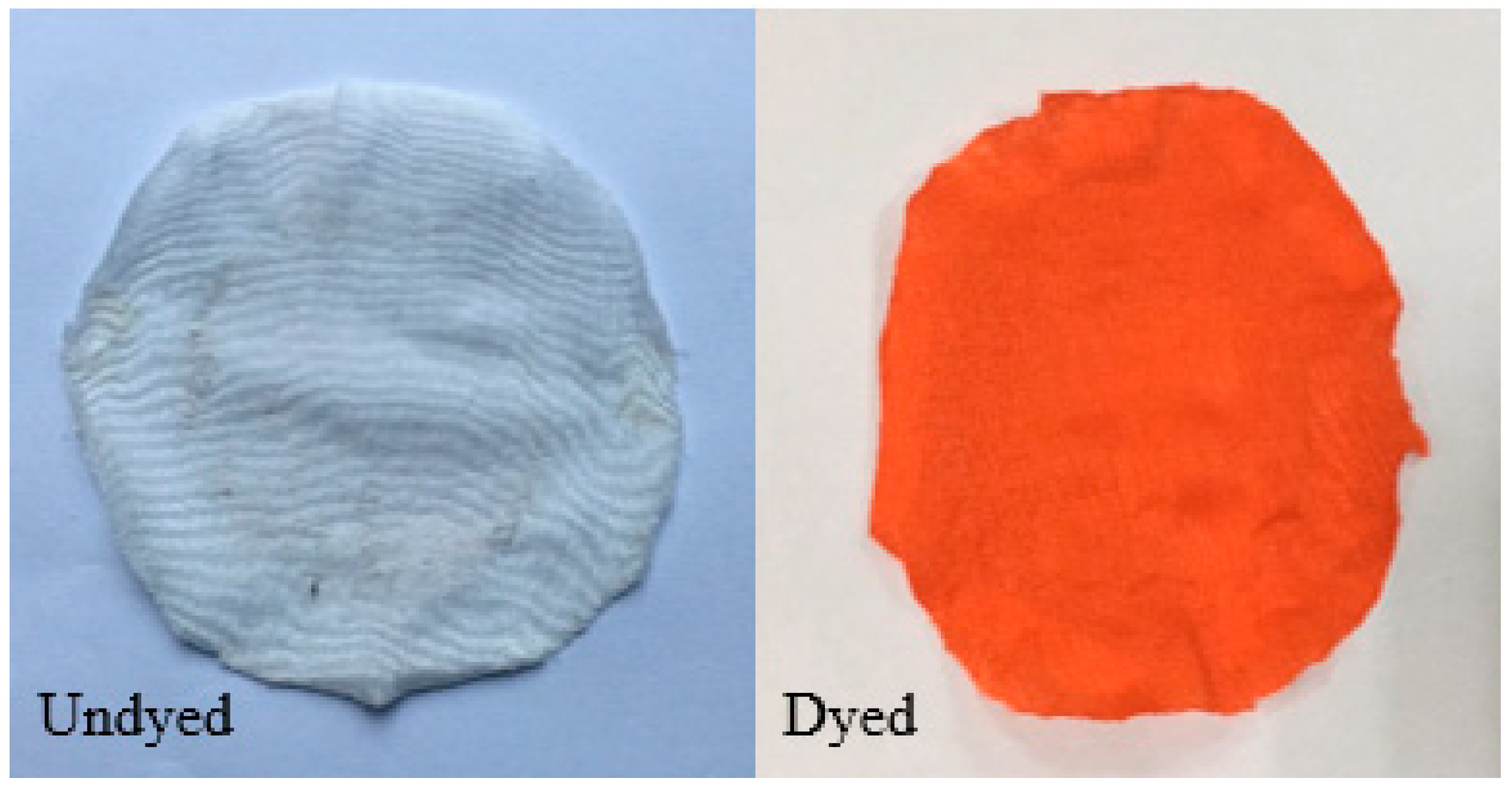 Polymers 11 00065 g009