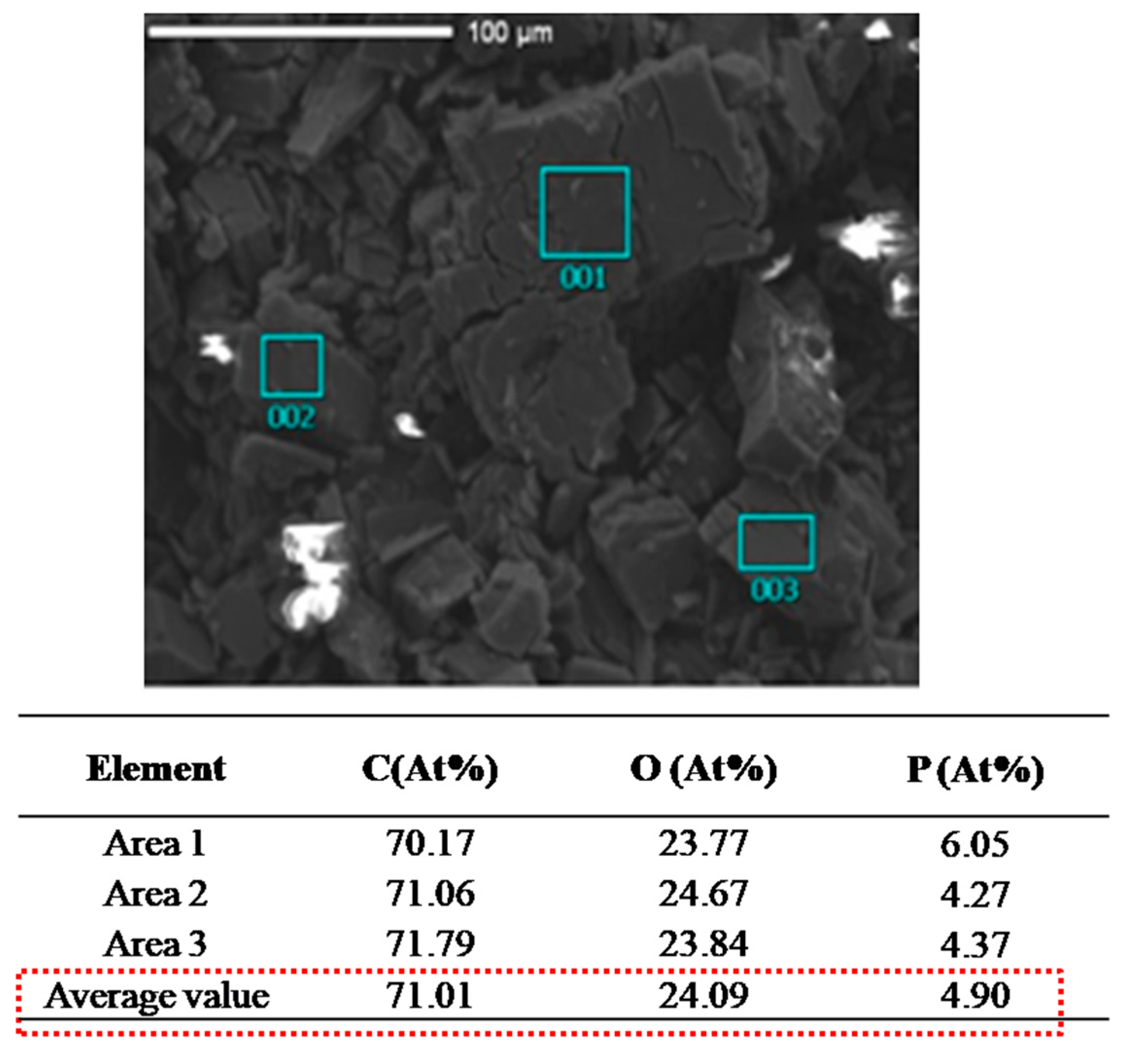 Polymers 11 00071 g003