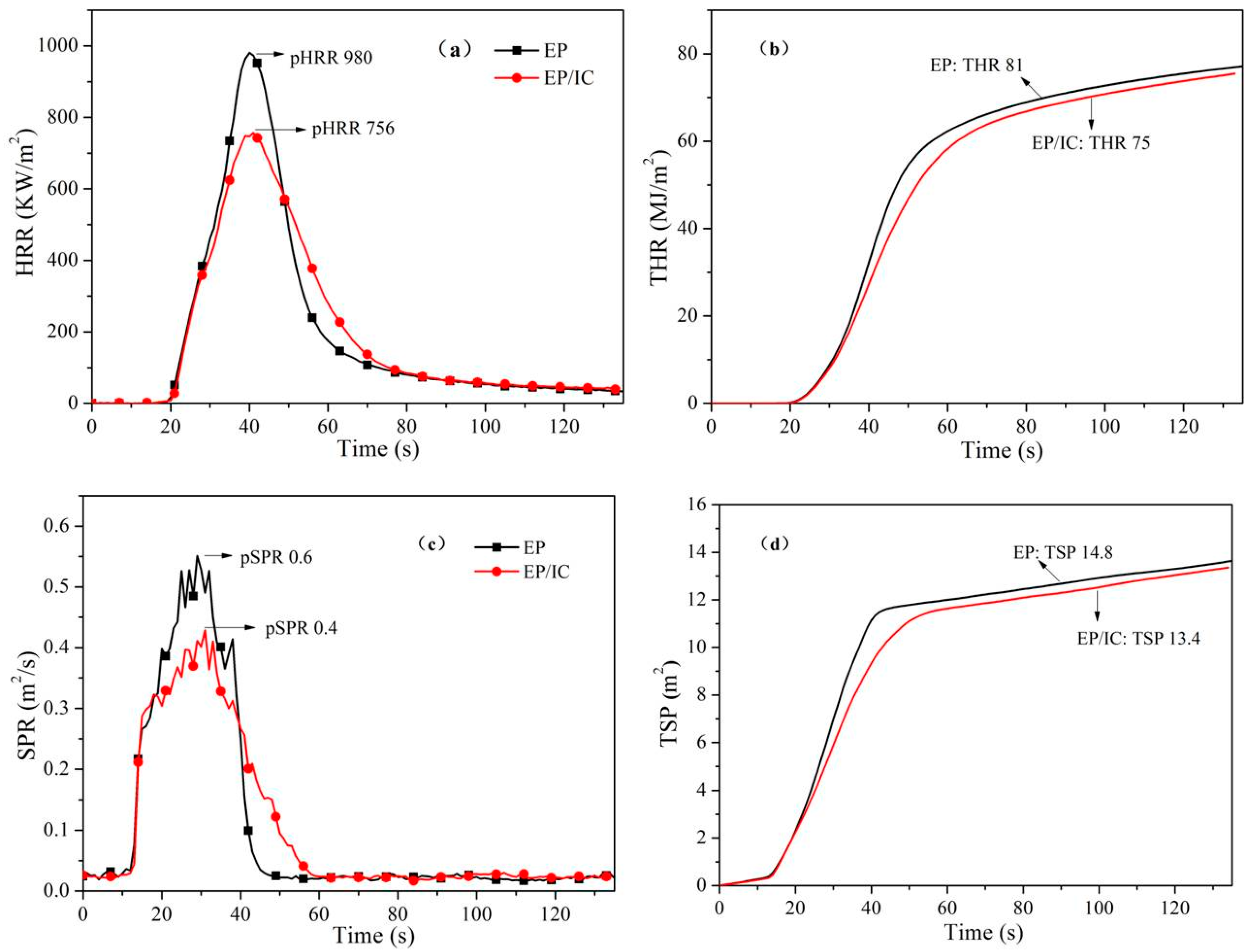 Polymers 11 00071 g008