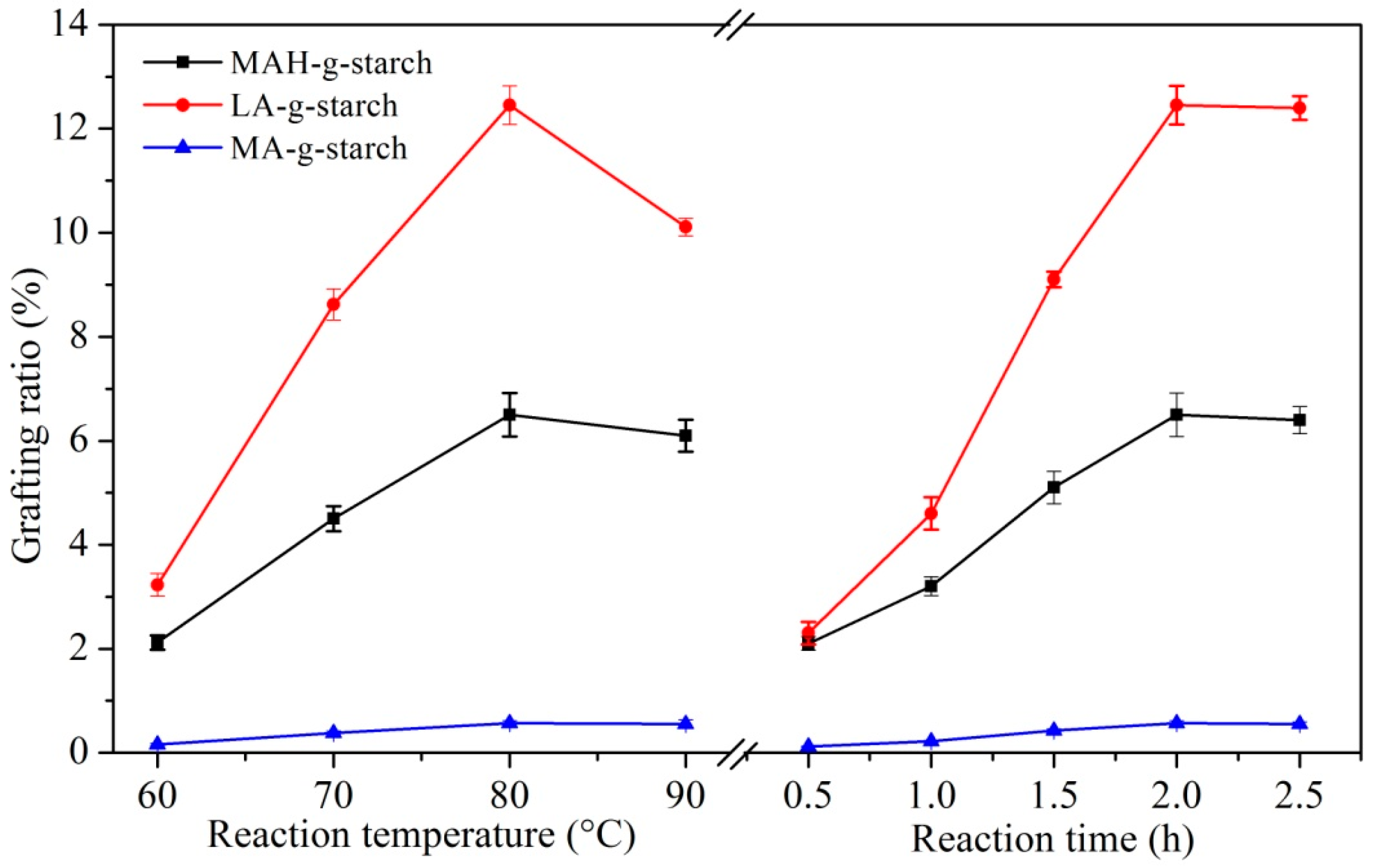 Polymers 11 00072 g004 550
