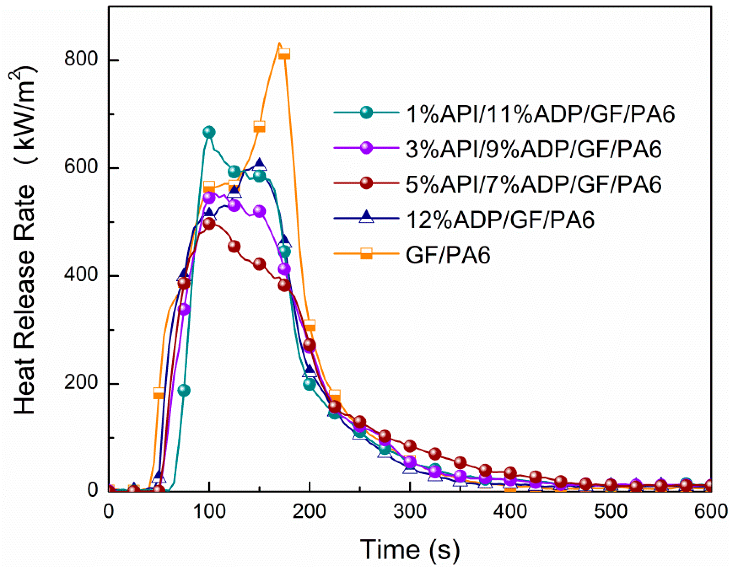 Polymers 11 00074 g002 Polymers 11 00074 g002