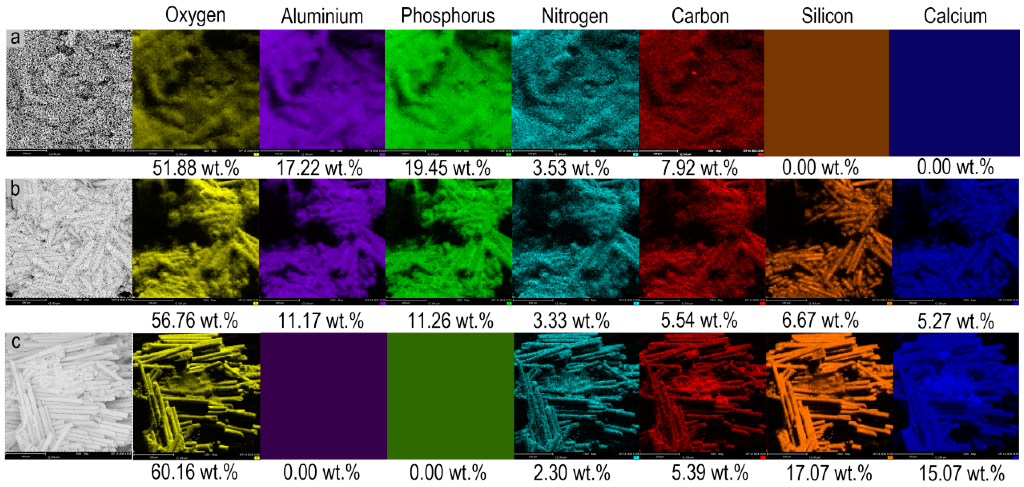 Polymers 11 00074 g004 Polymers 11 00074 g004