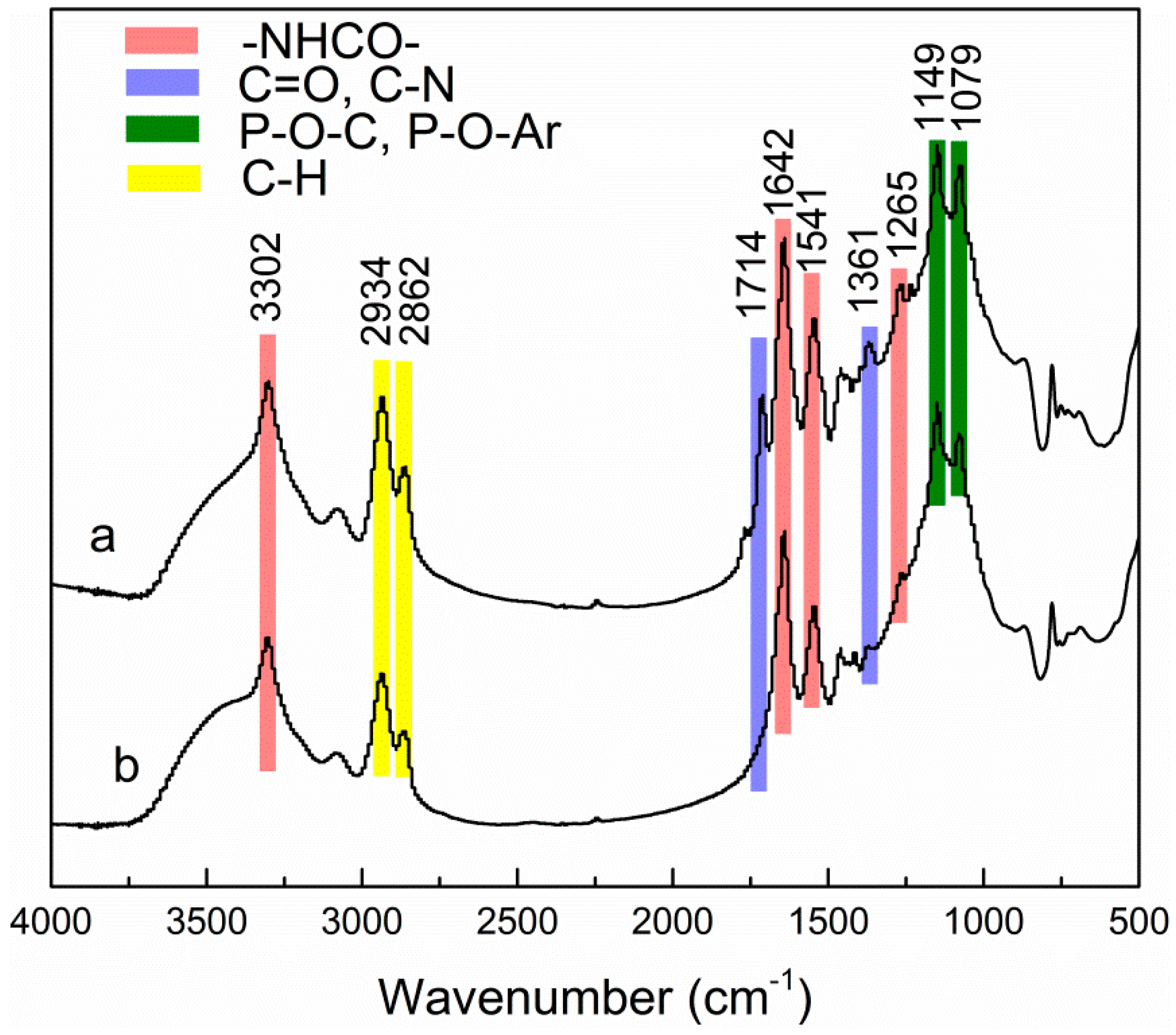 Polymers 11 00074 g005 Polymers 11 00074 g005