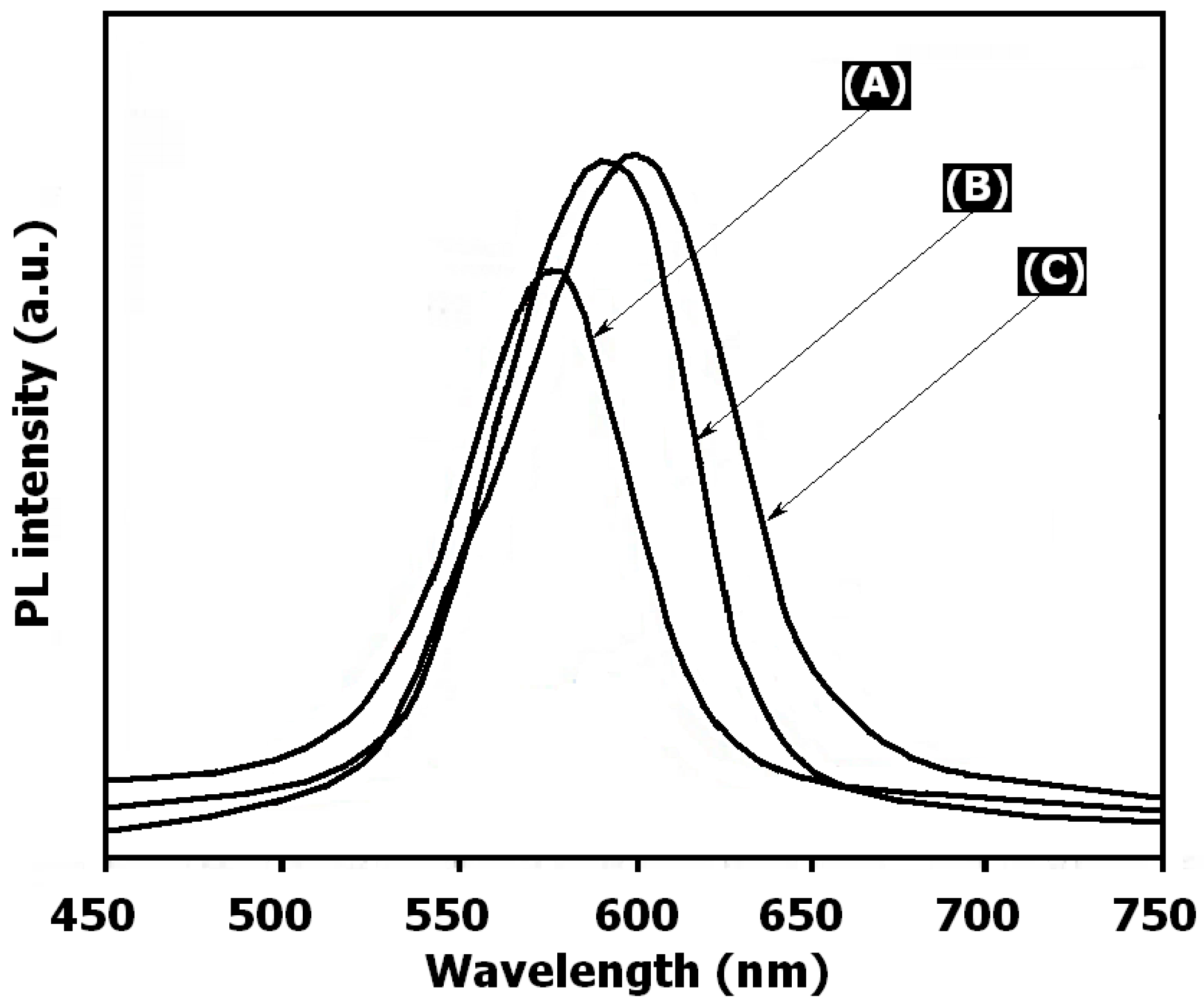 Polymers 11 00077 g006 Polymers 11 00077 g006