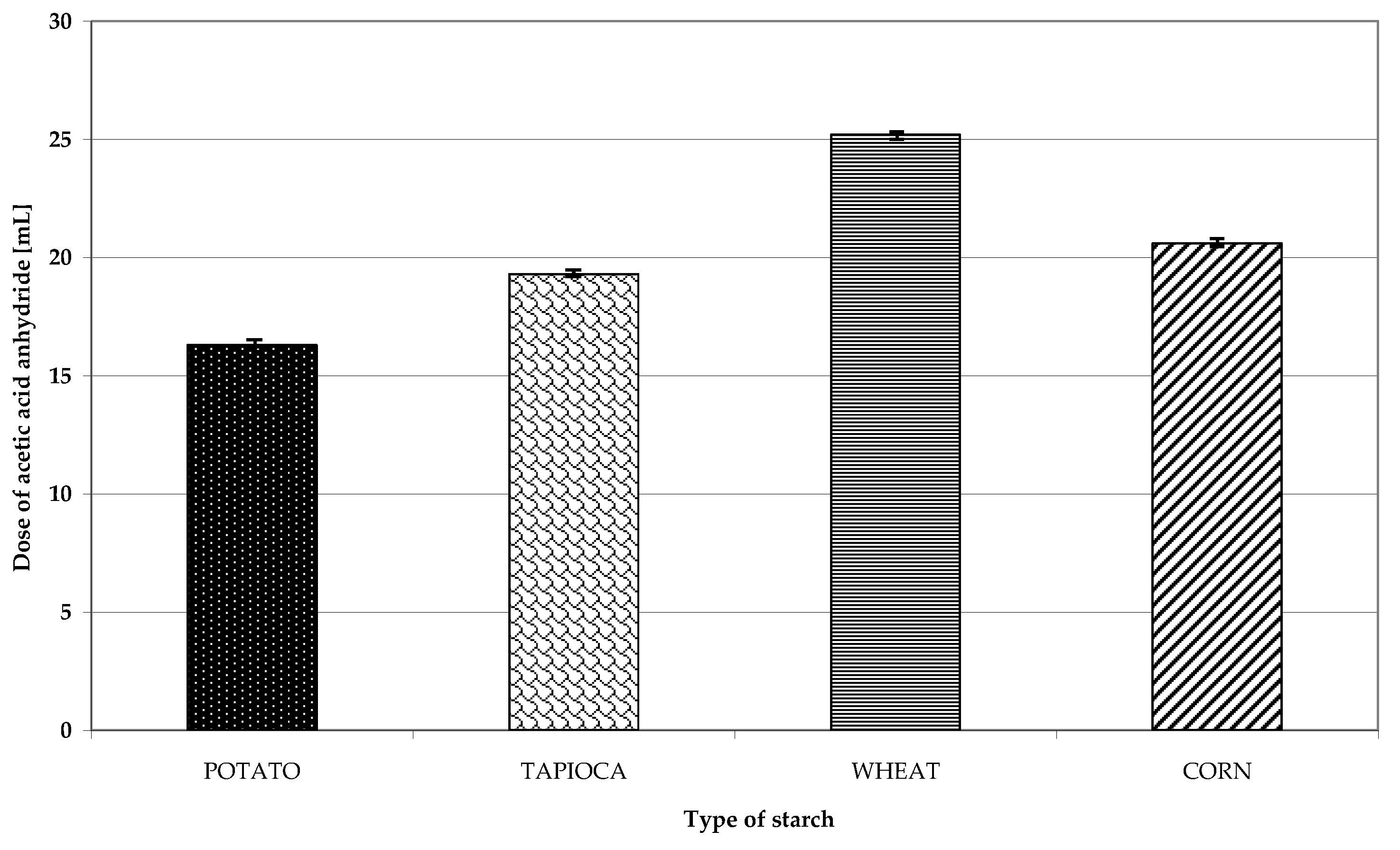 Polymers 11 00081 g001 Polymers 11 00081 g001