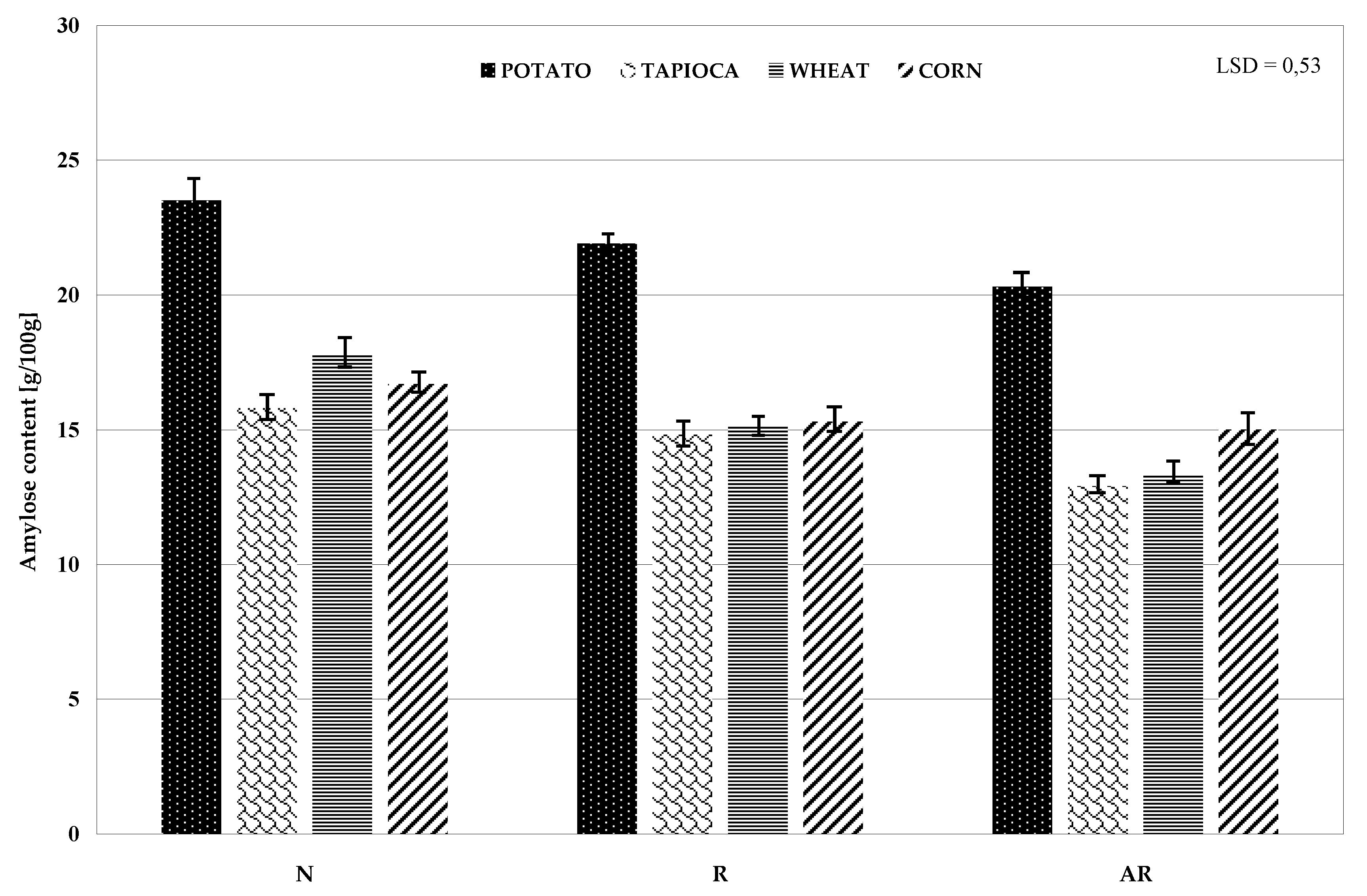 Polymers 11 00081 g002 Polymers 11 00081 g002