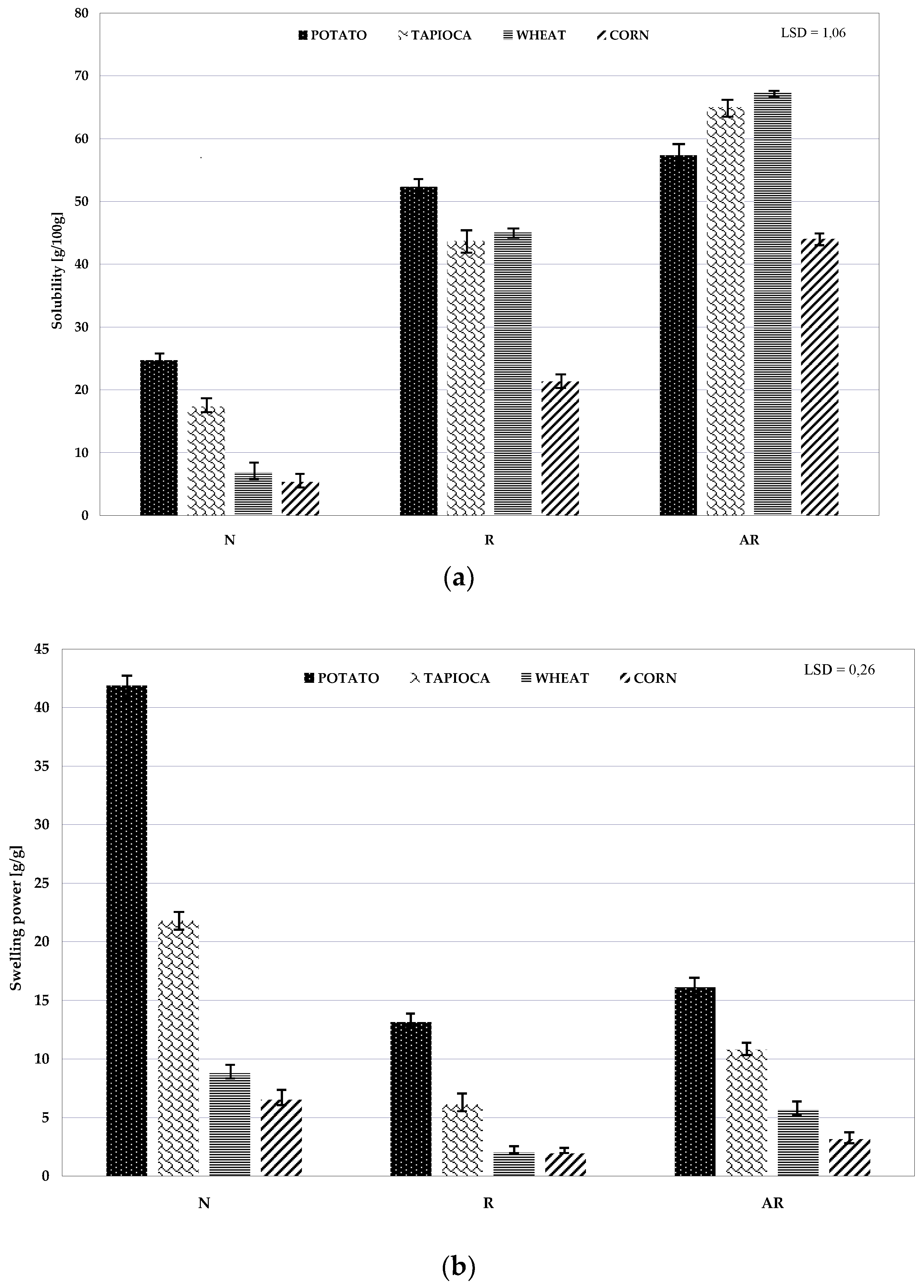 Polymers 11 00081 g003 Polymers 11 00081 g003