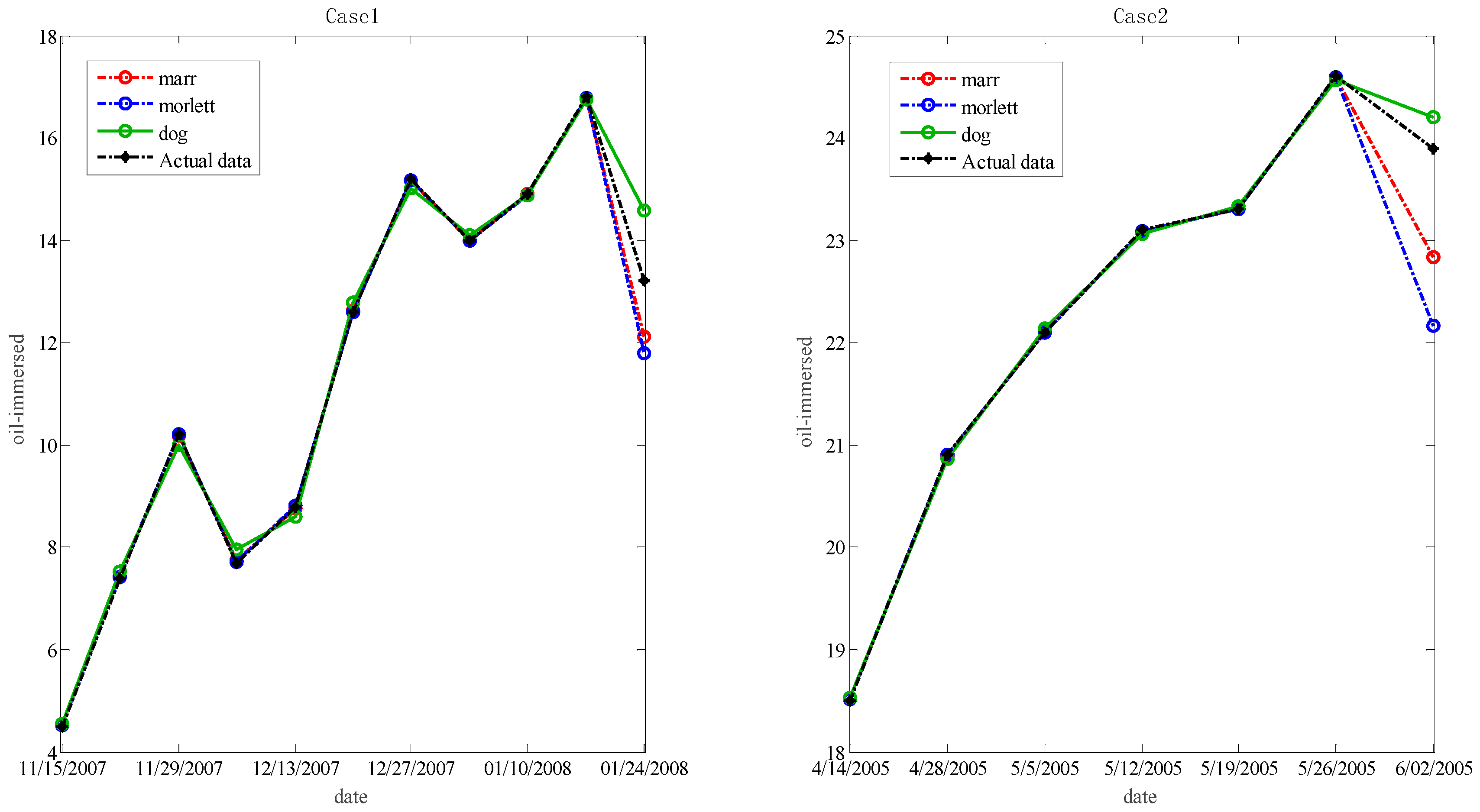 Polymers 11 00085 g003