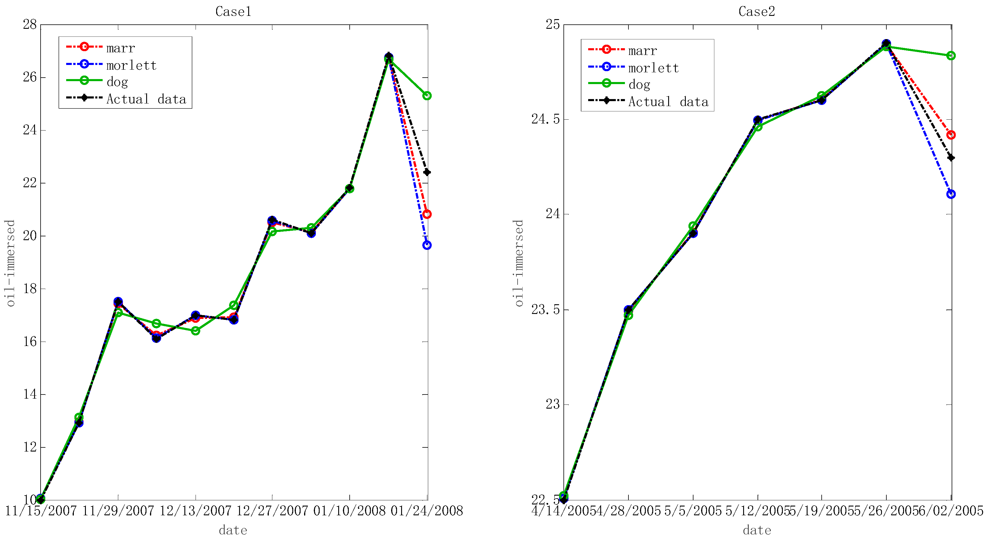 Polymers 11 00085 g004