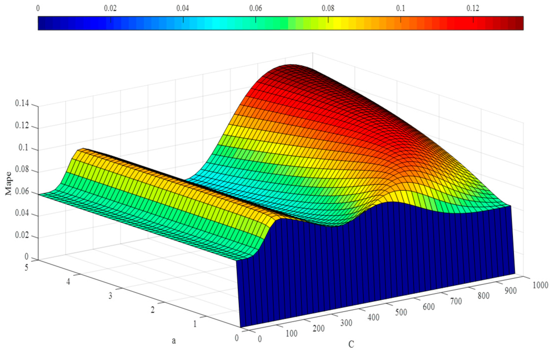 Polymers 11 00085 g009