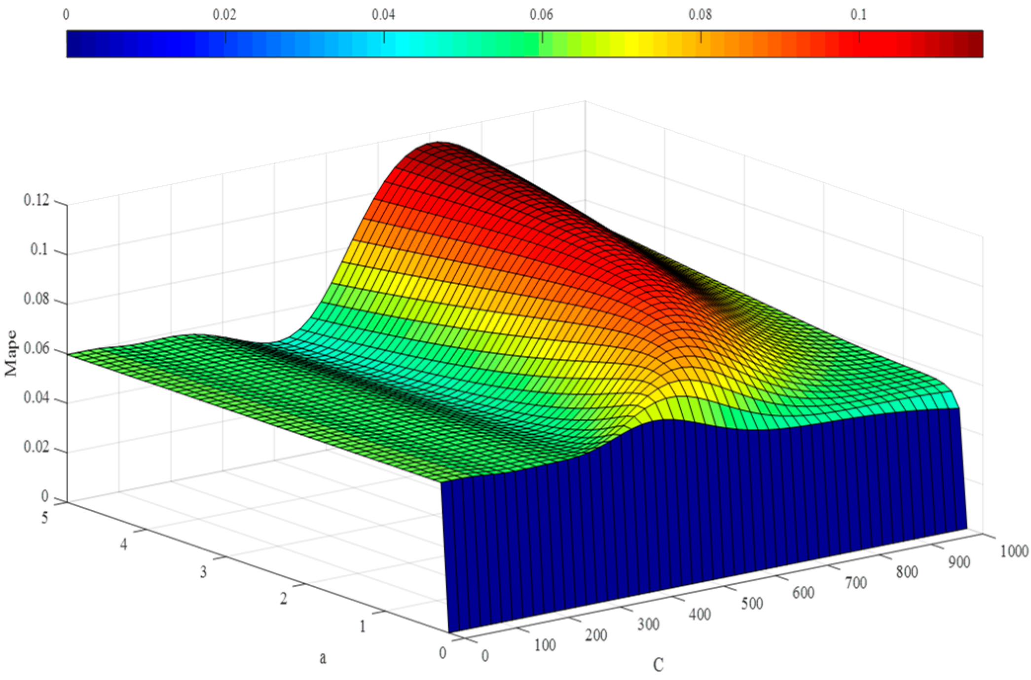 Polymers 11 00085 g010