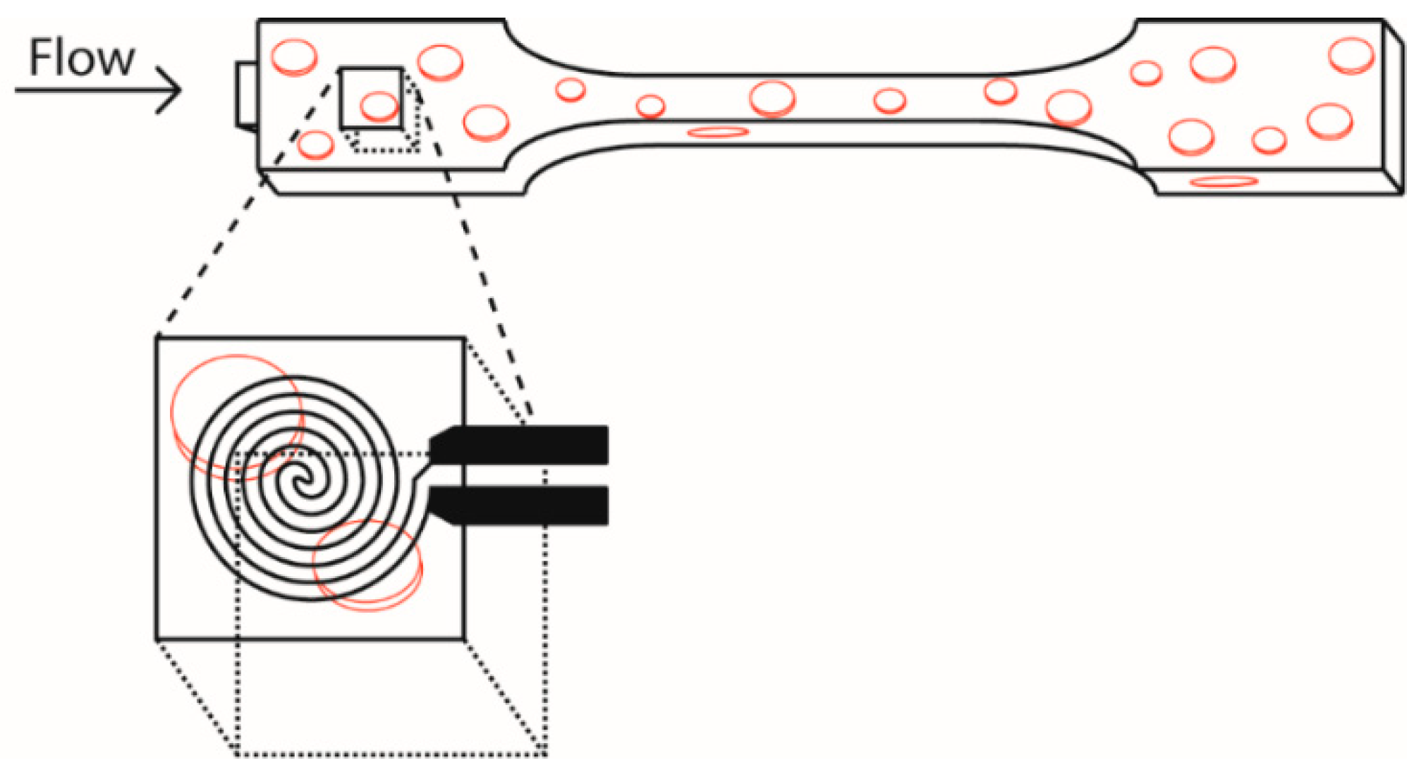 Polymers 11 00087 g002