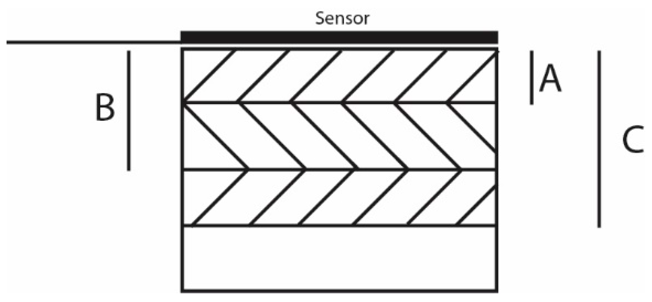 Polymers 11 00087 g003