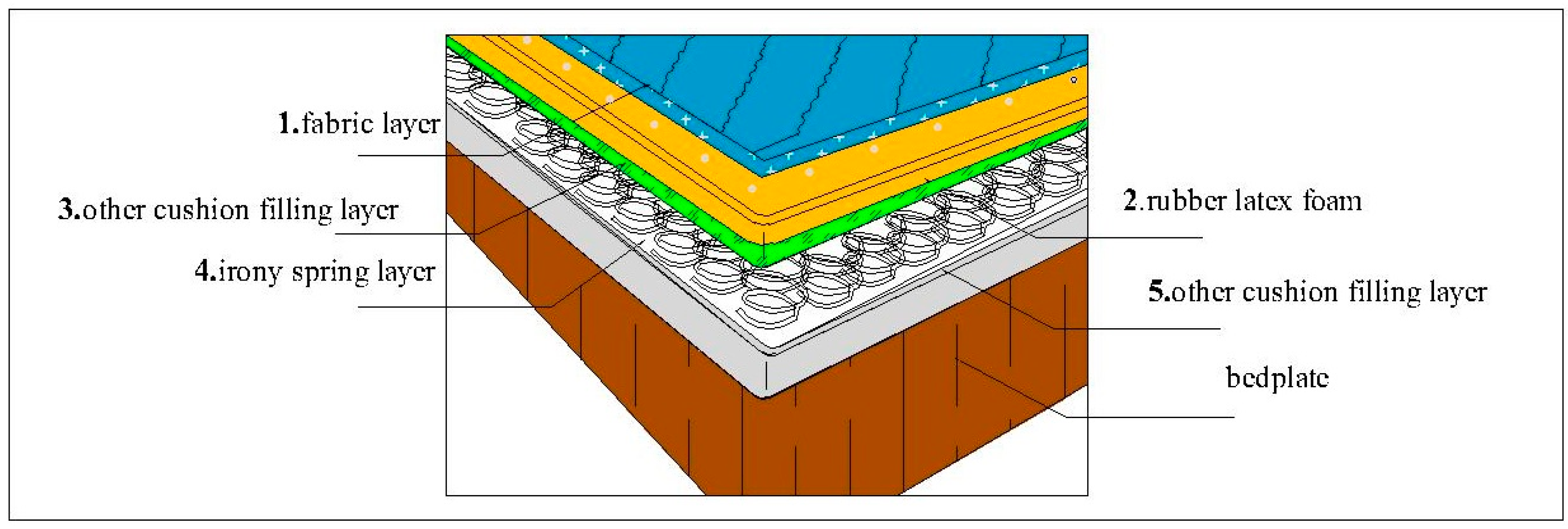 Polymers 11 00088 g002
