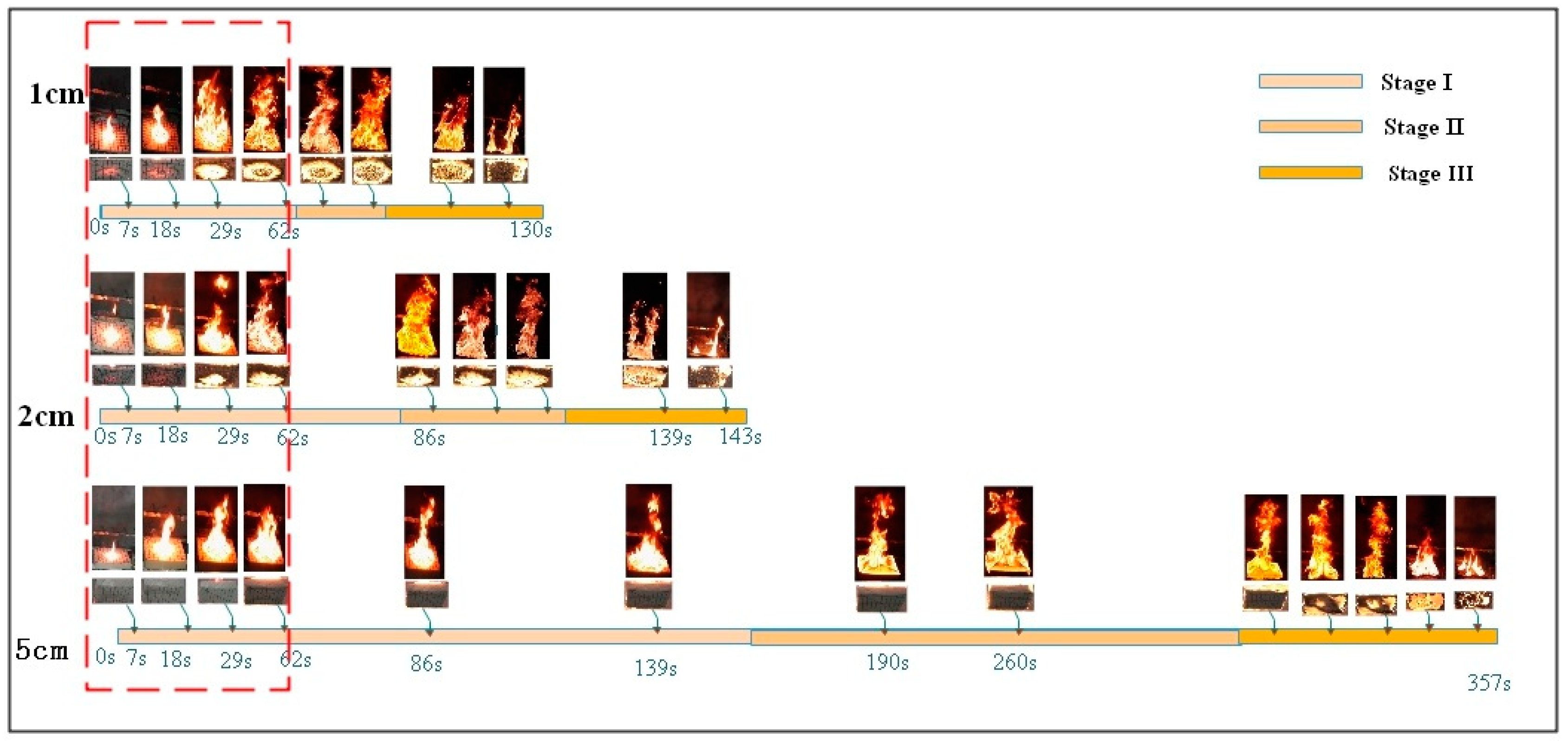 Polymers 11 00088 g004