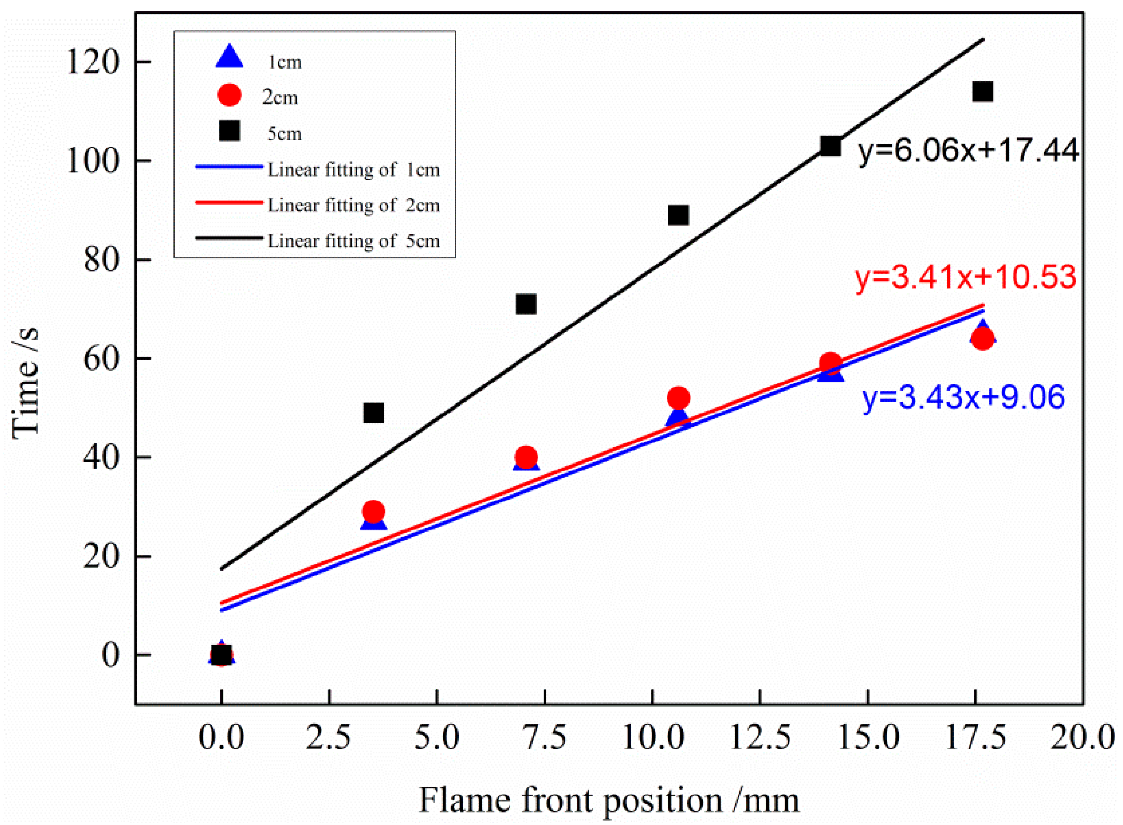 Polymers 11 00088 g006