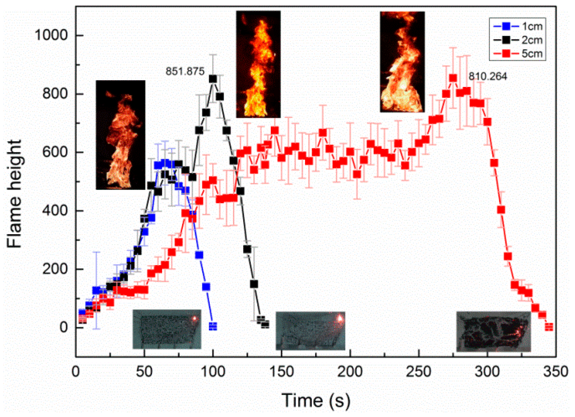 Polymers 11 00088 g008