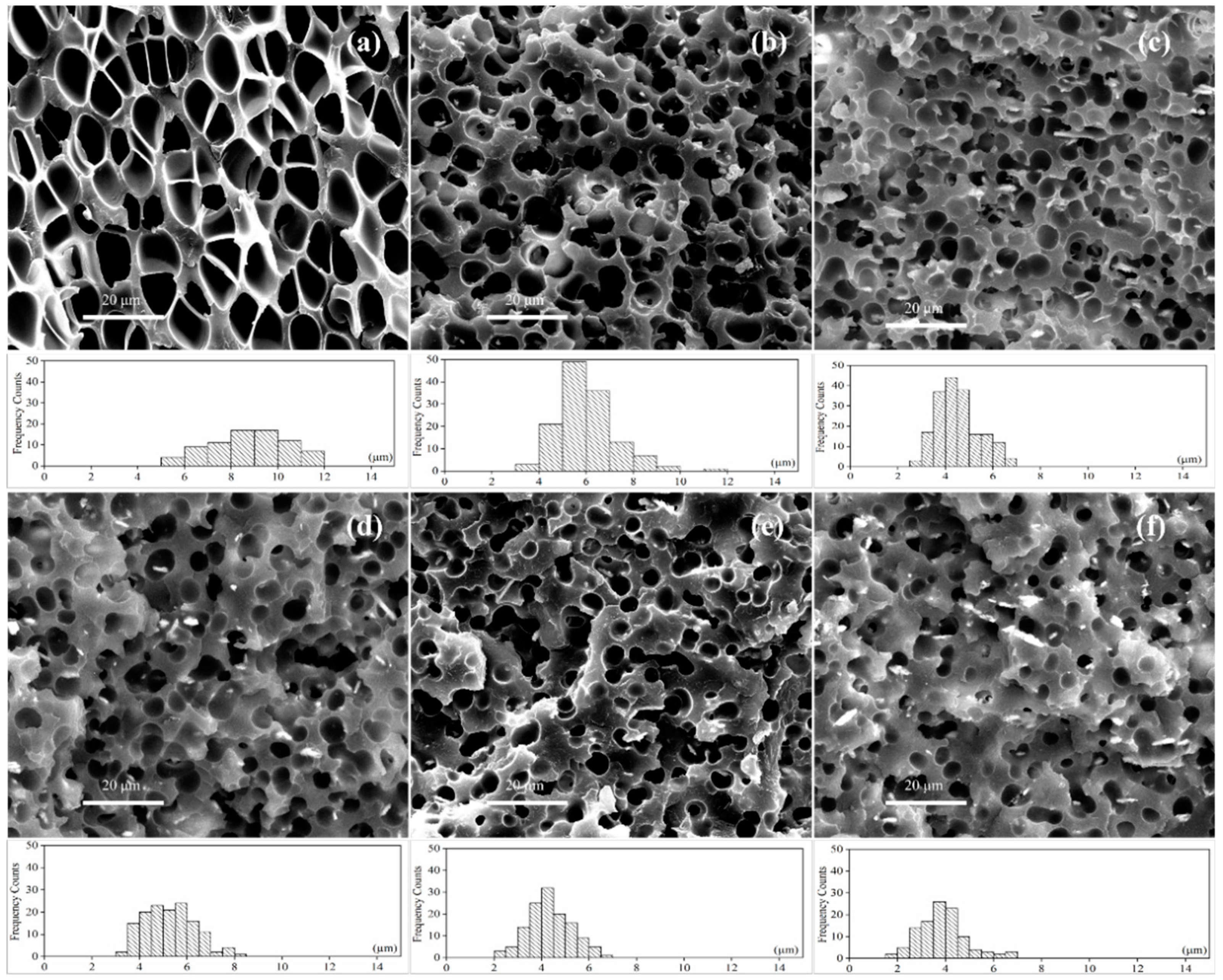 Polymers 11 00089 g006 Polymers 11 00089 g006