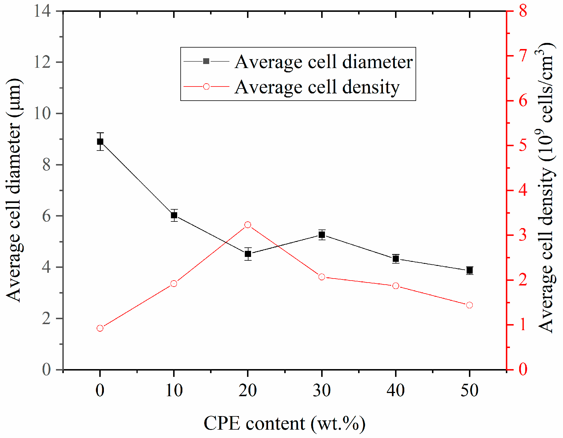 Polymers 11 00089 g007 Polymers 11 00089 g007