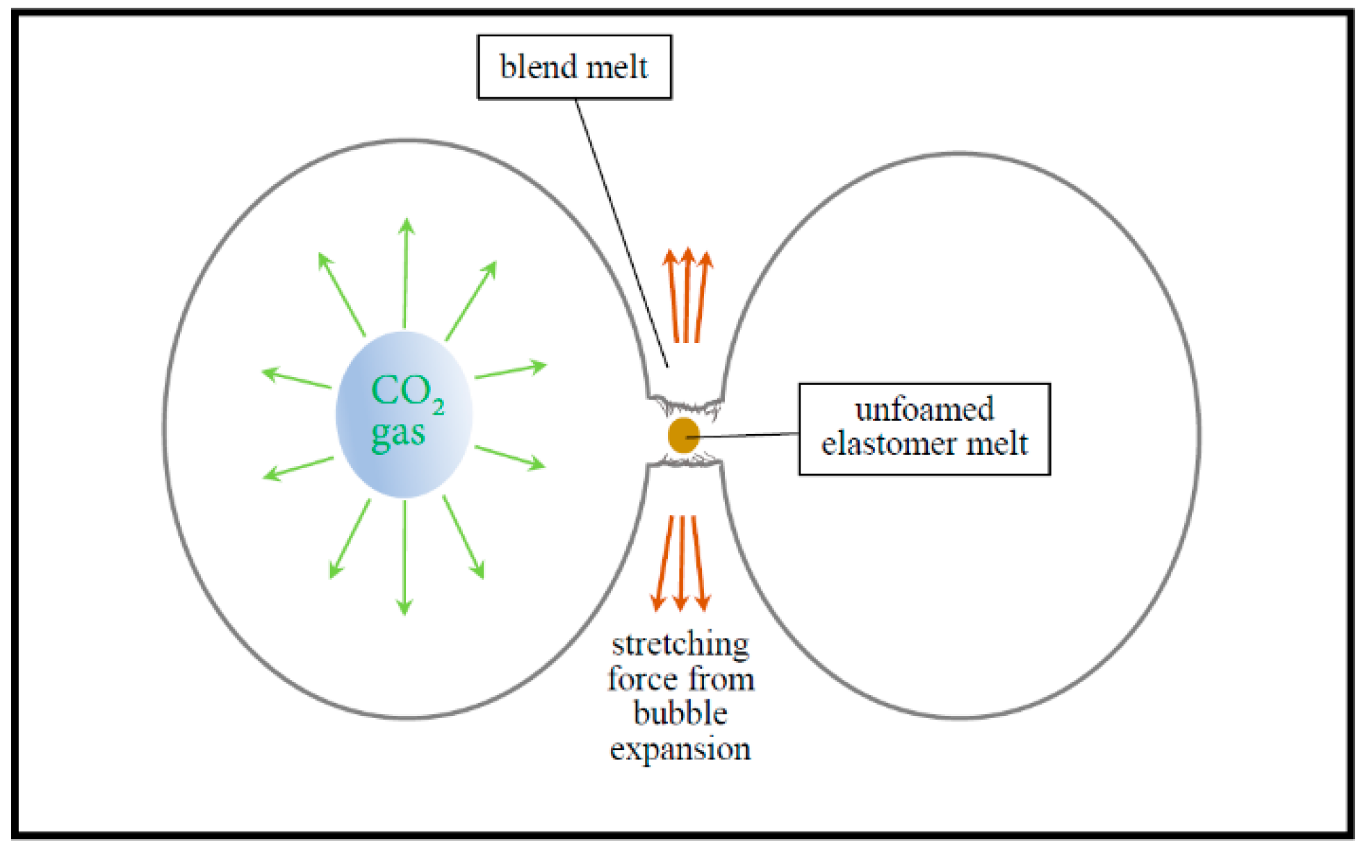Polymers 11 00089 g009 Polymers 11 00089 g009