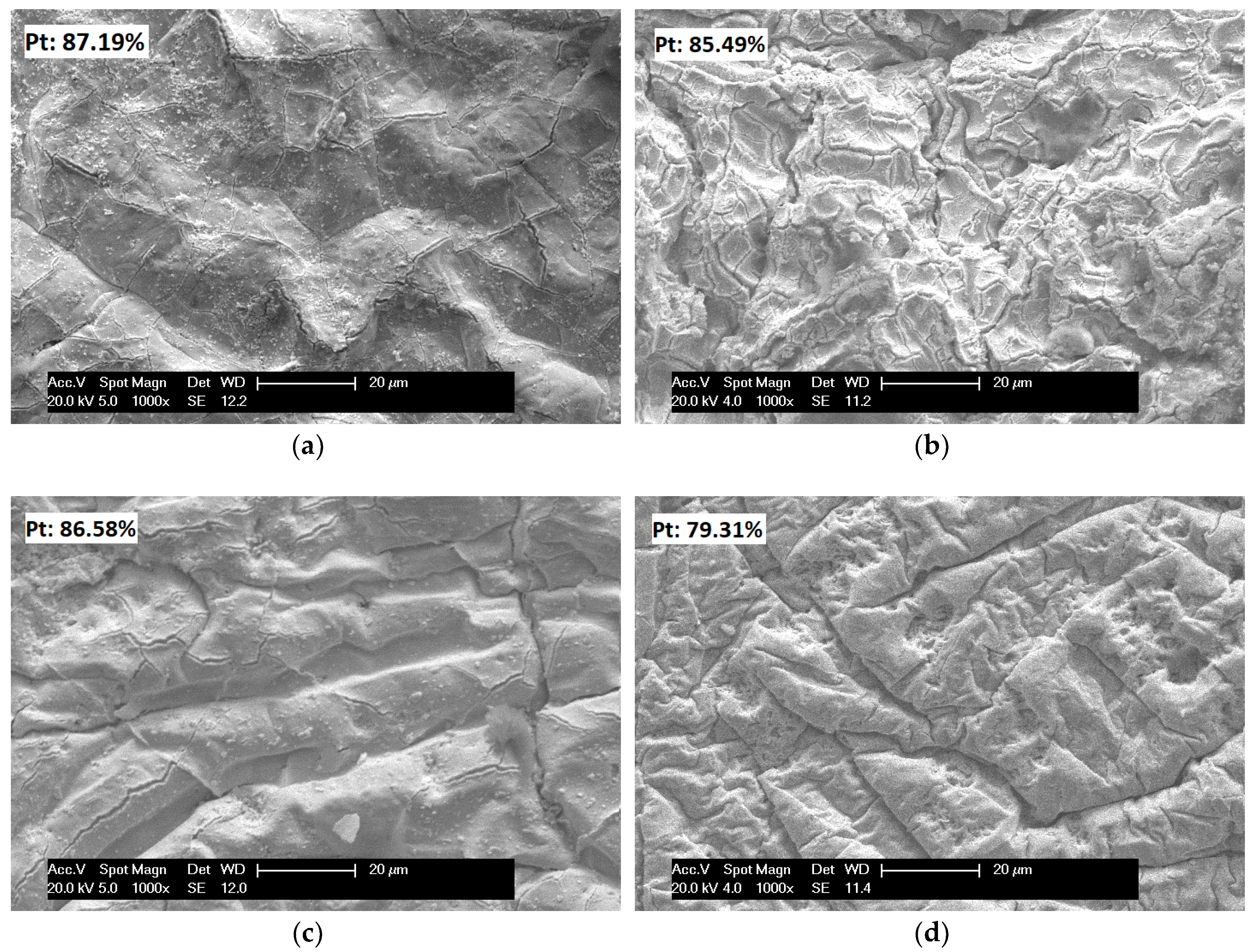 Polymers 11 00091 g002 550