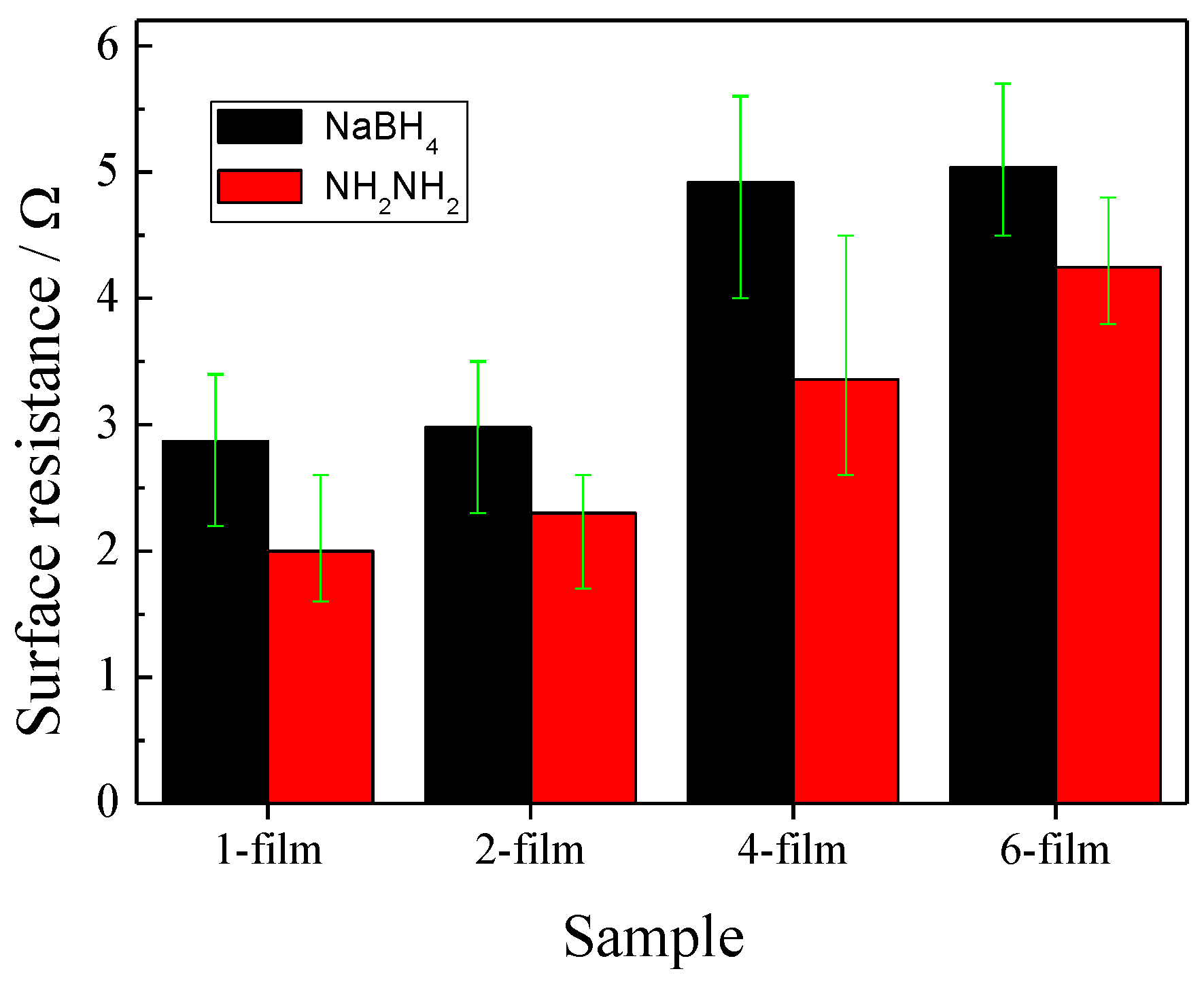 Polymers 11 00091 g004 550