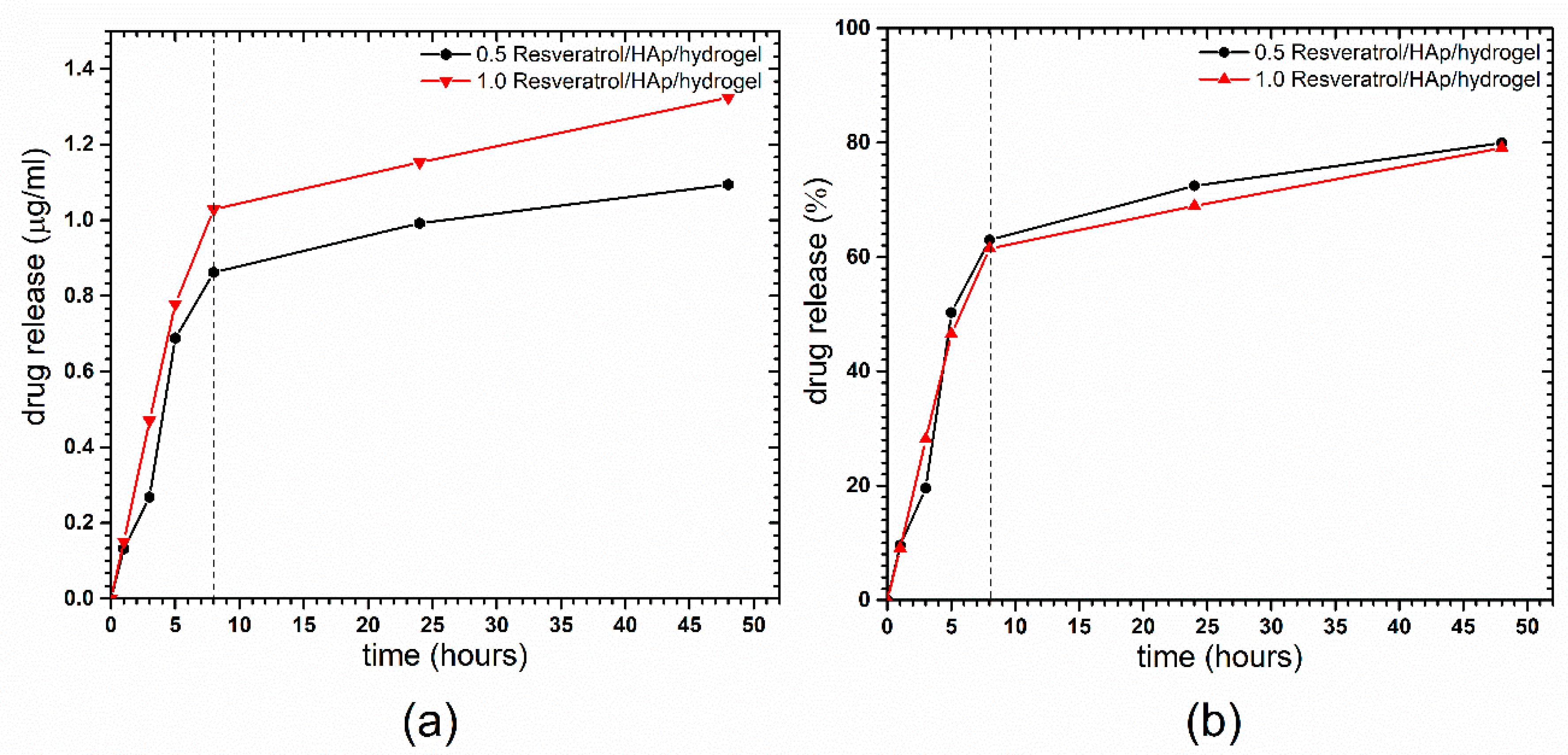 Polymers 11 00092 g006 Polymers 11 00092 g006