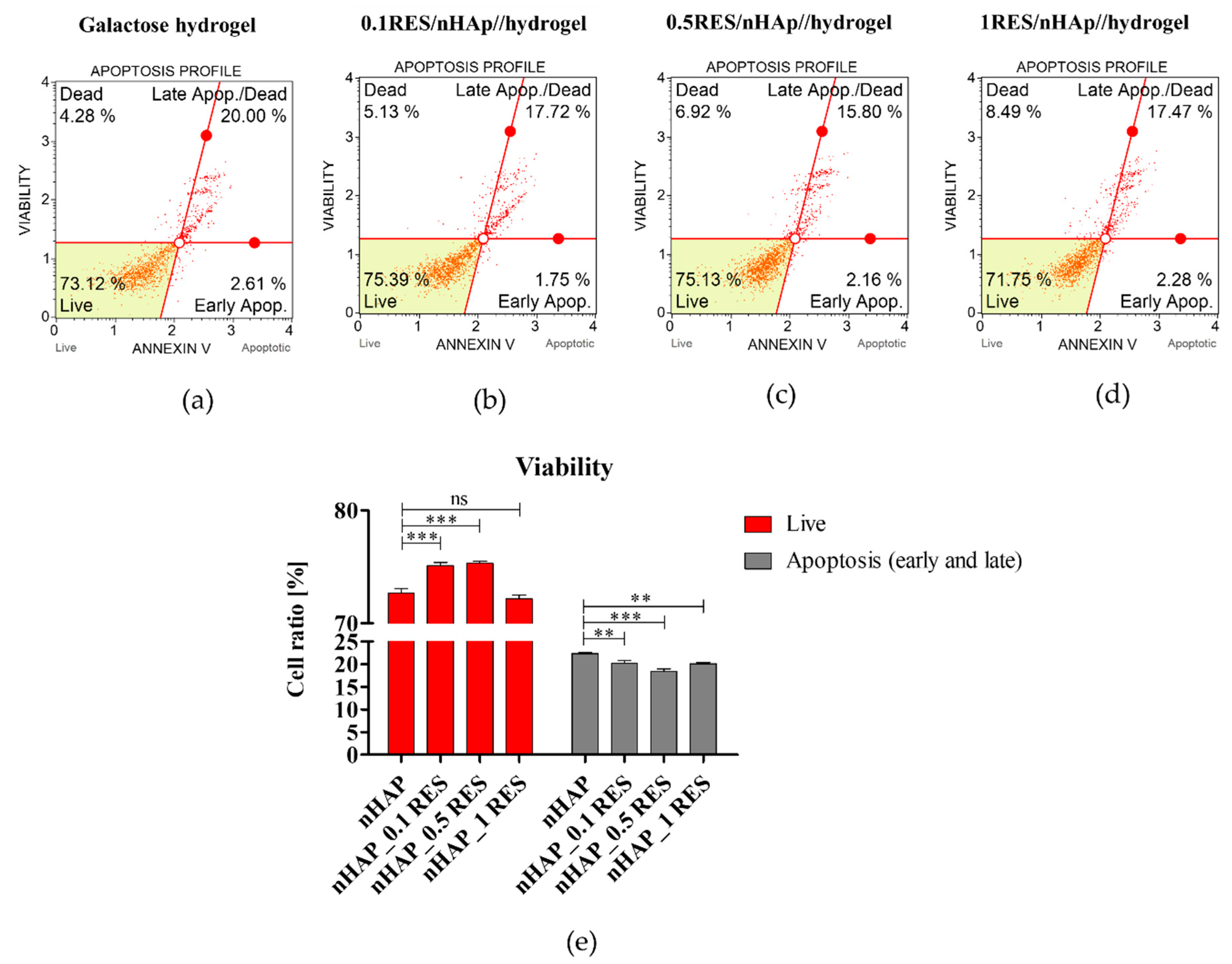 Polymers 11 00092 g013 Polymers 11 00092 g013