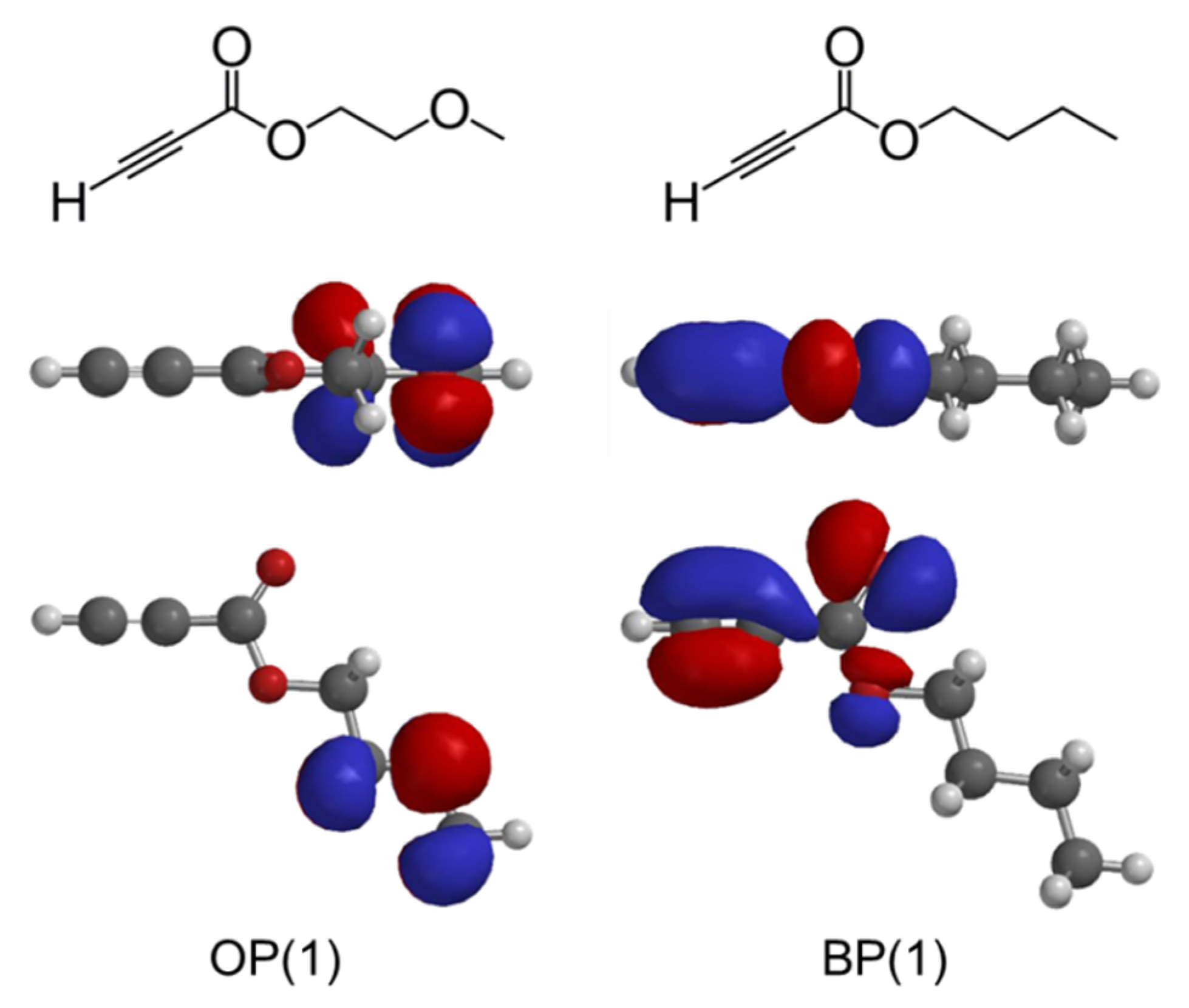 Polymers 11 00093 g002