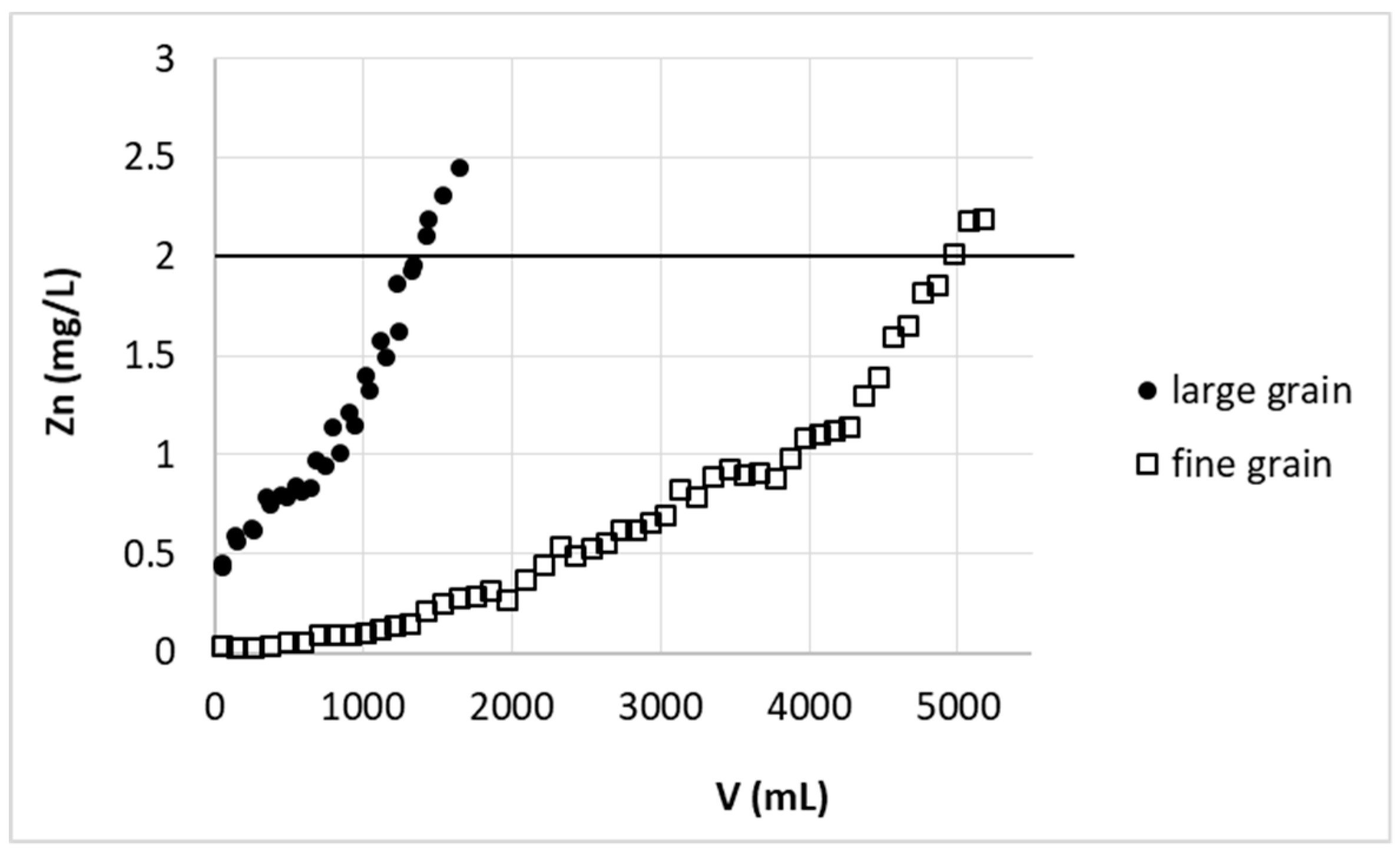 Polymers 11 00096 g006 550