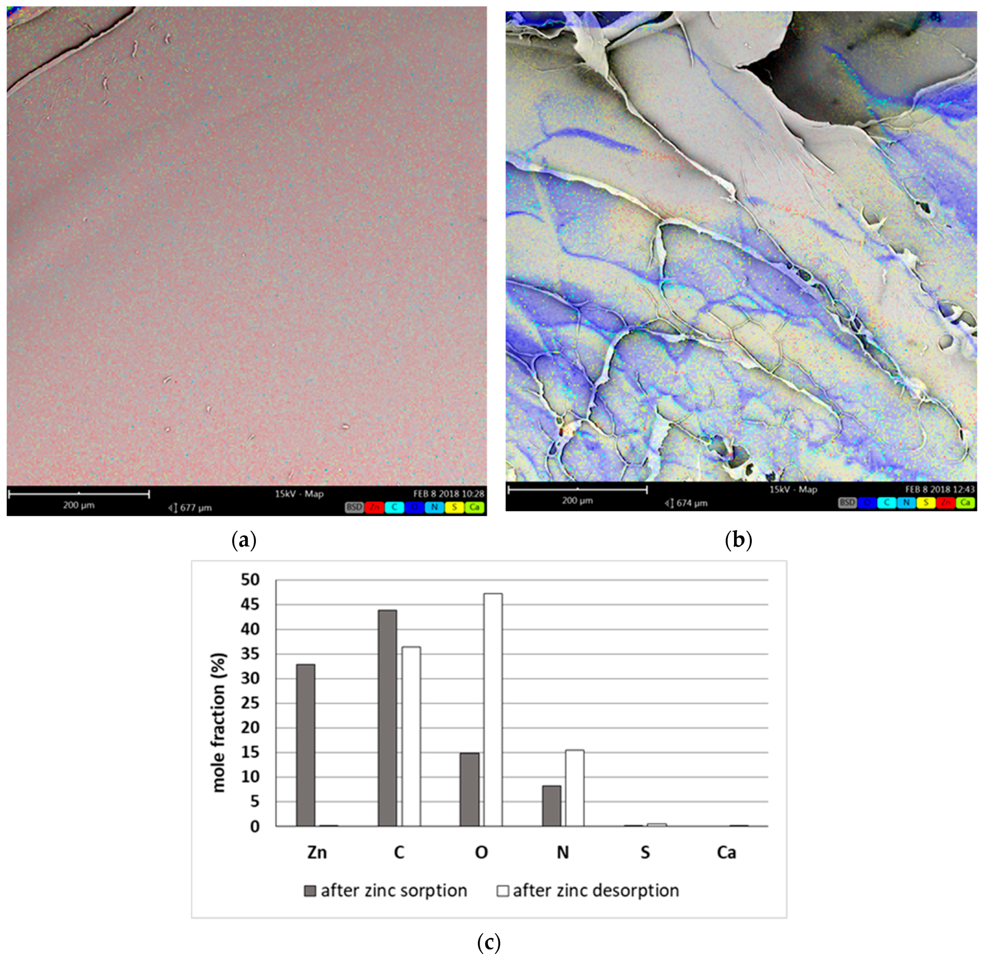 Polymers 11 00096 g007 550