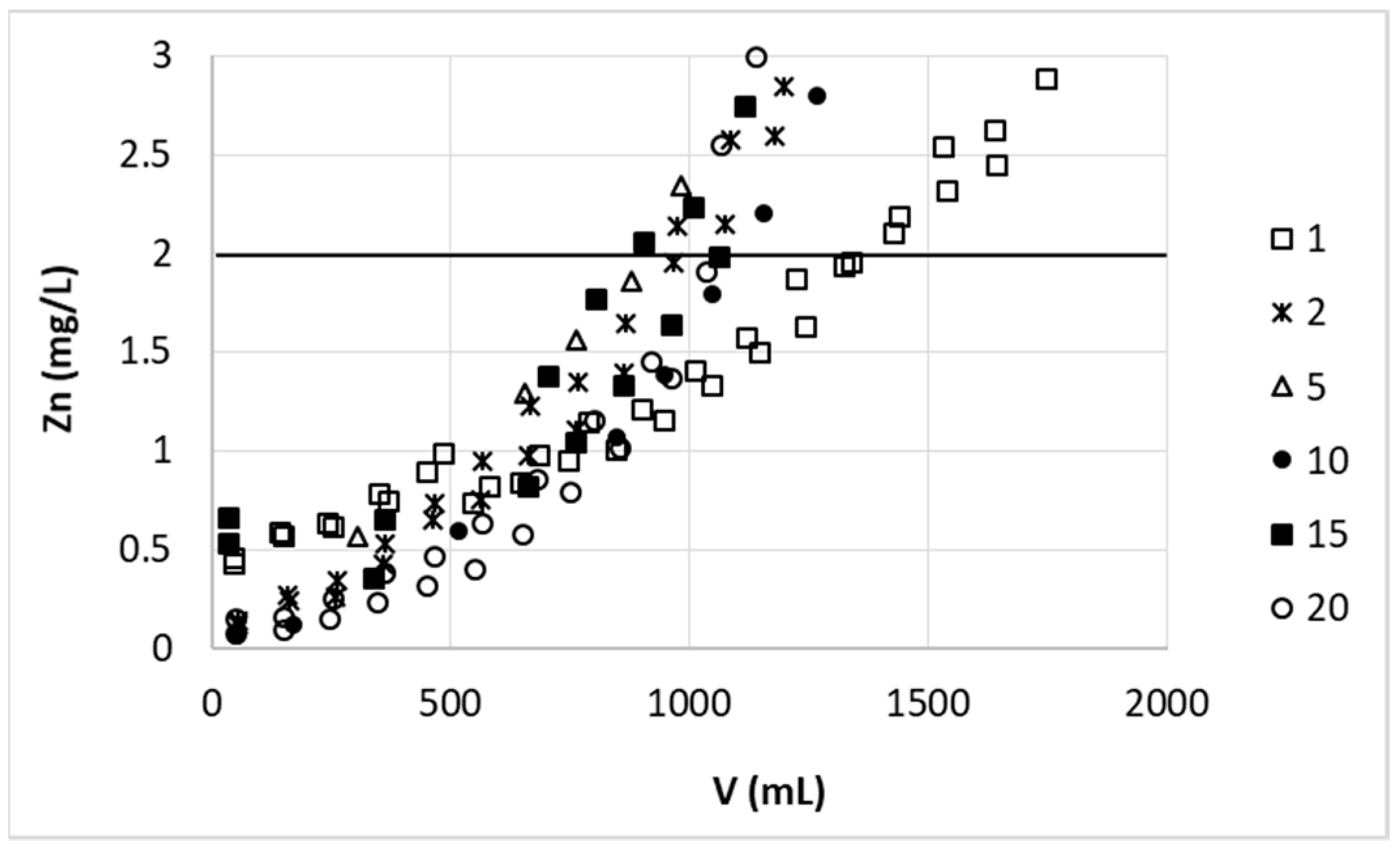 Polymers 11 00096 g008 550