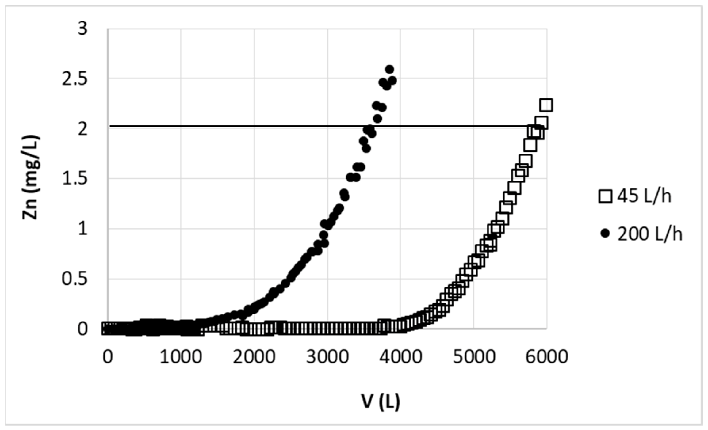 Polymers 11 00096 g009 550