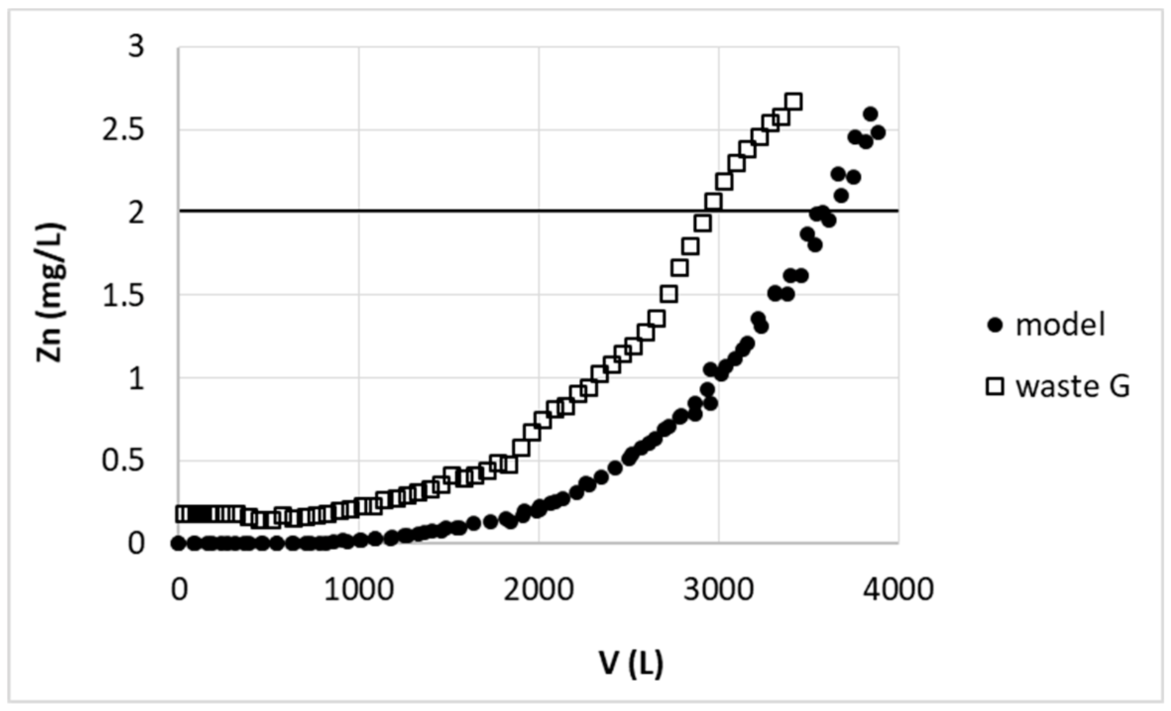 Polymers 11 00096 g012 550