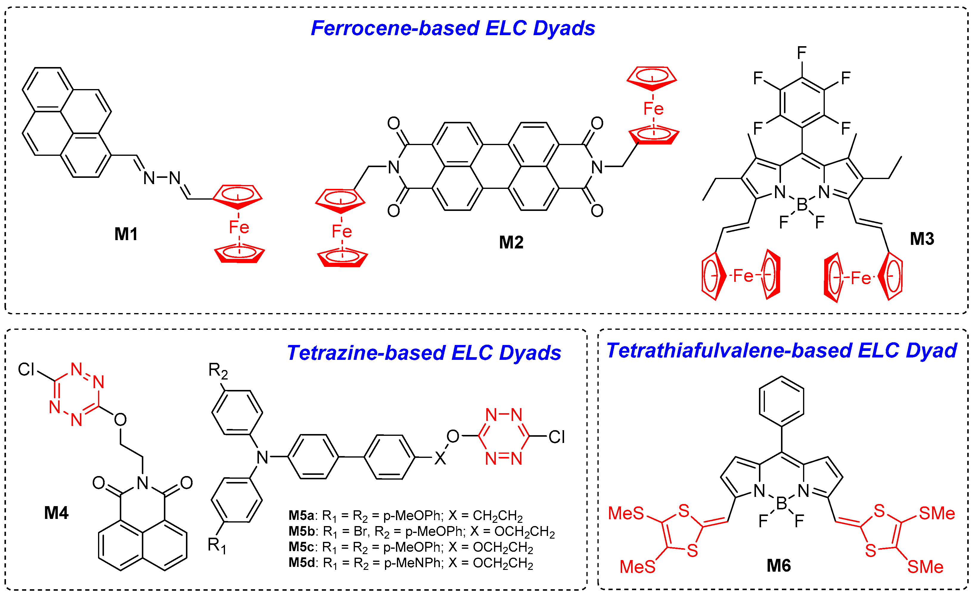 Polymers 11 00098 g002