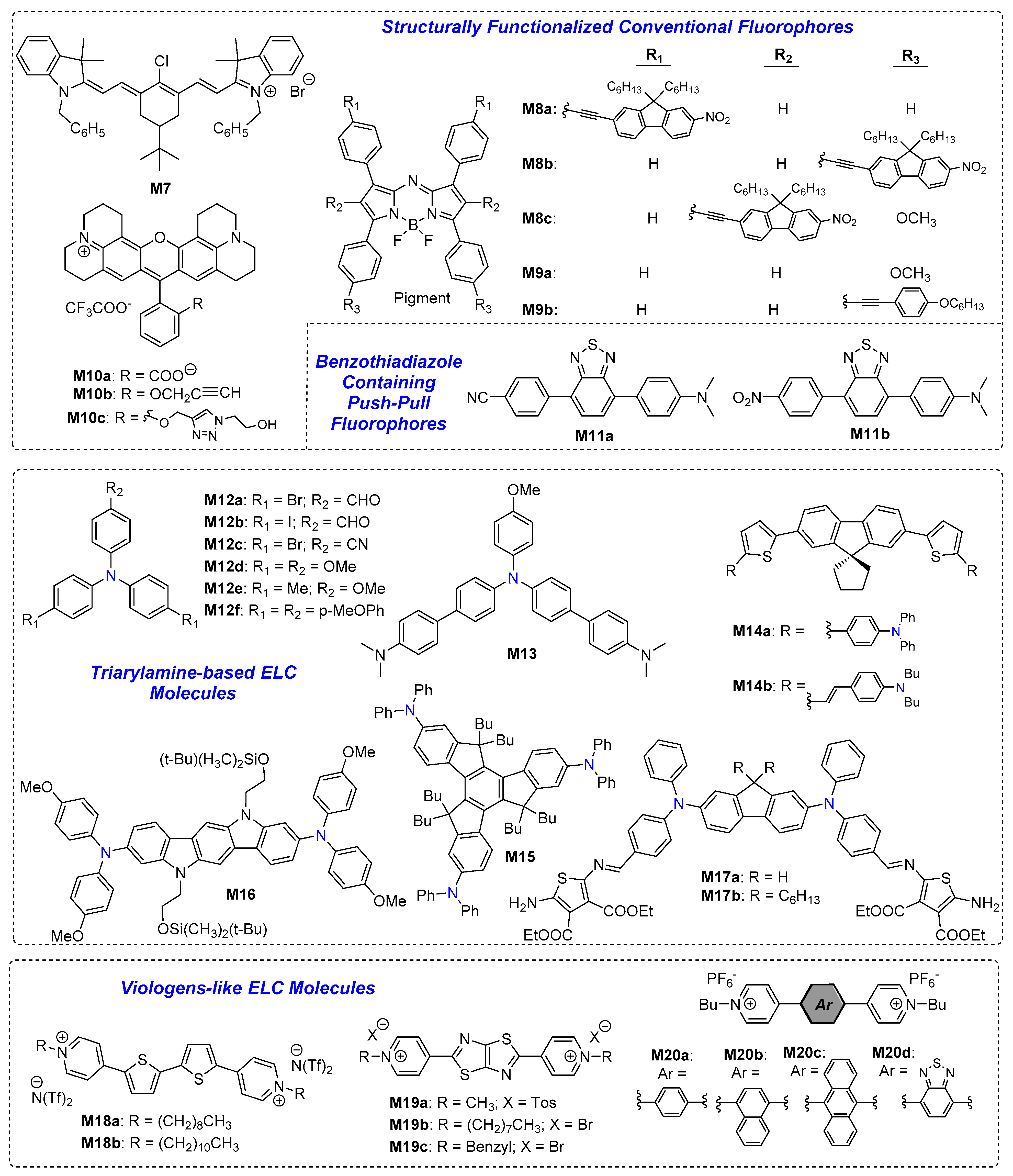 Polymers 11 00098 g004