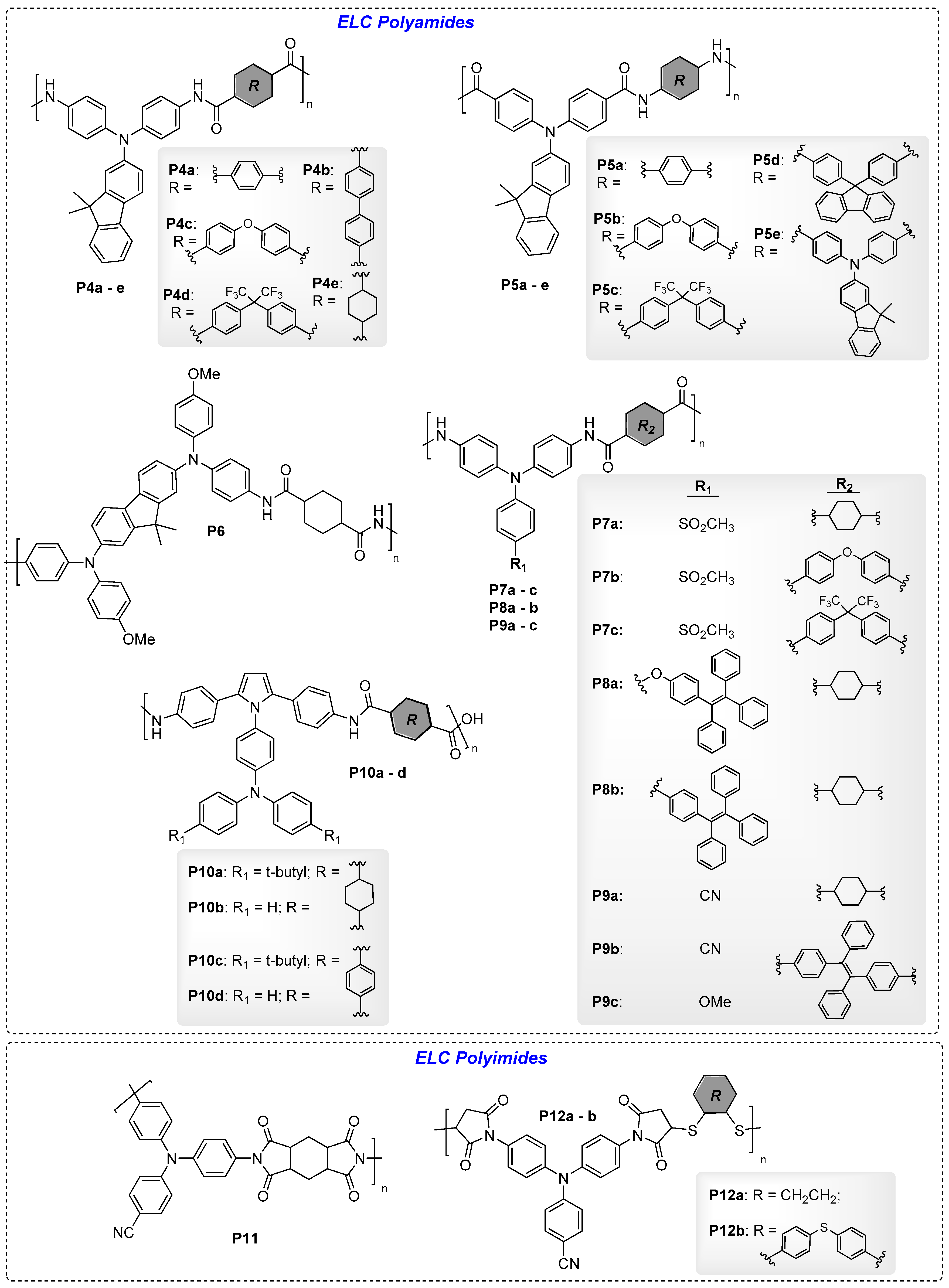 Polymers 11 00098 g013